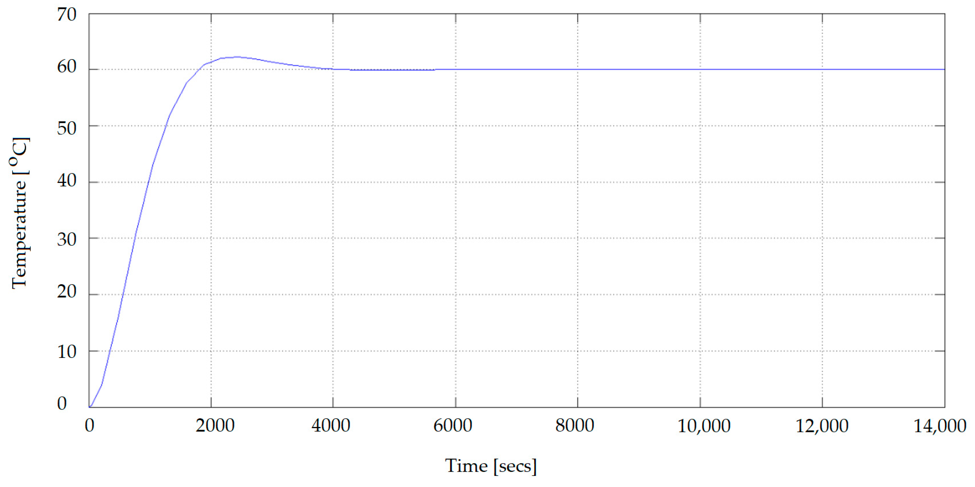 Energies 16 02883 g004