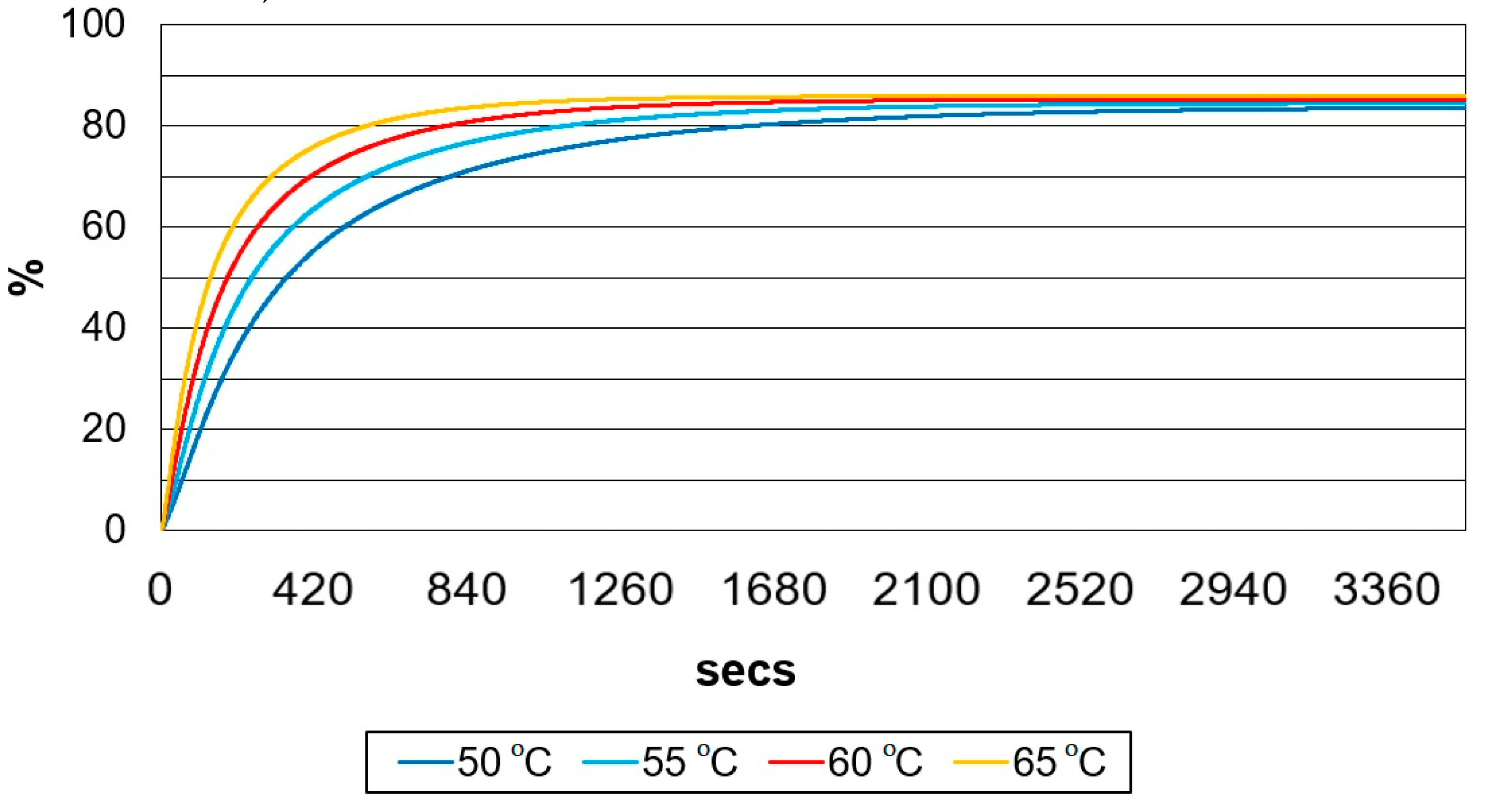 Energies 16 02883 g007