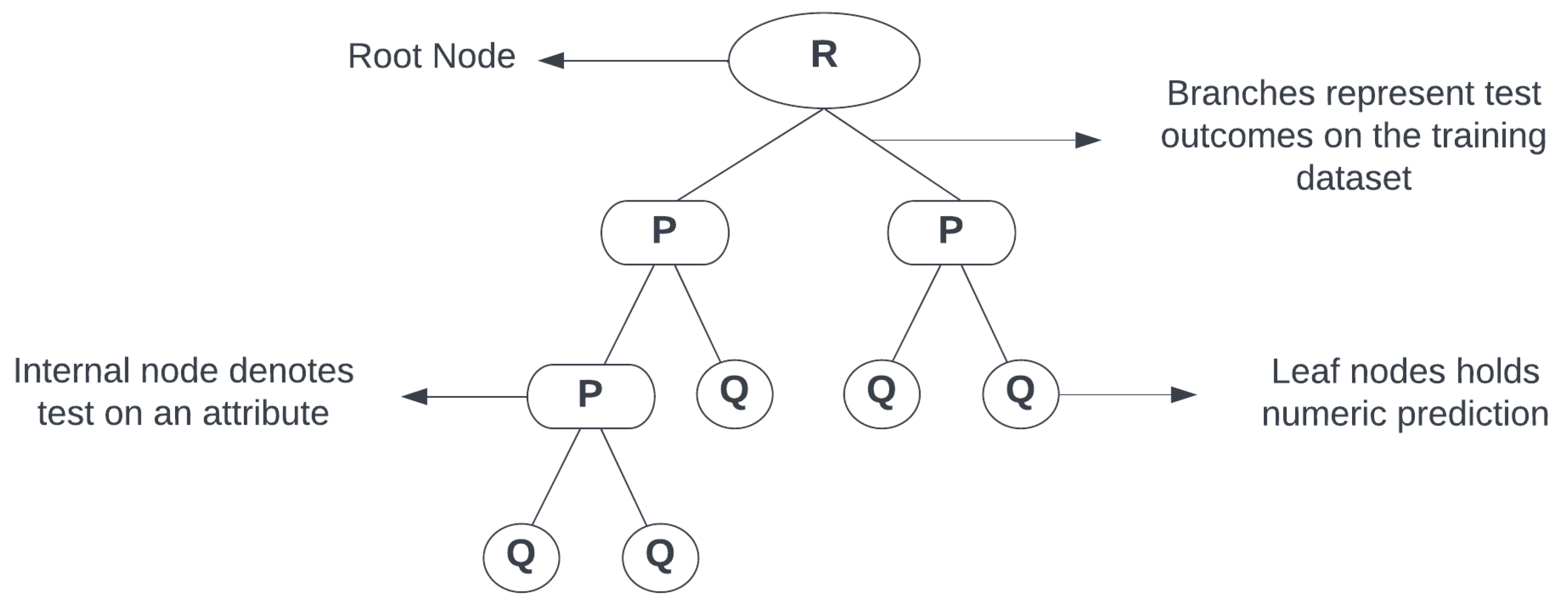 Energies 16 02887 g004