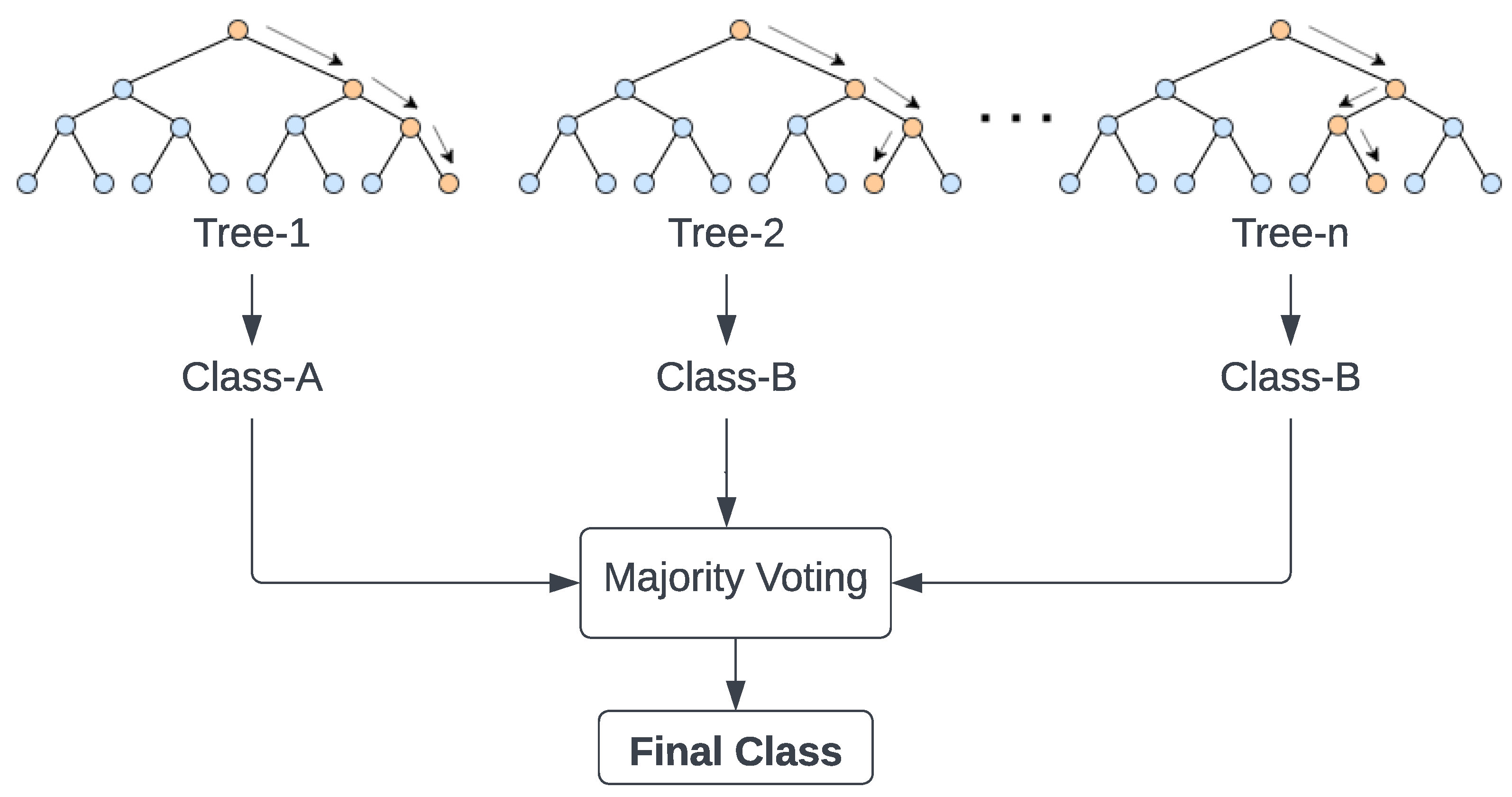 Energies 16 02887 g005