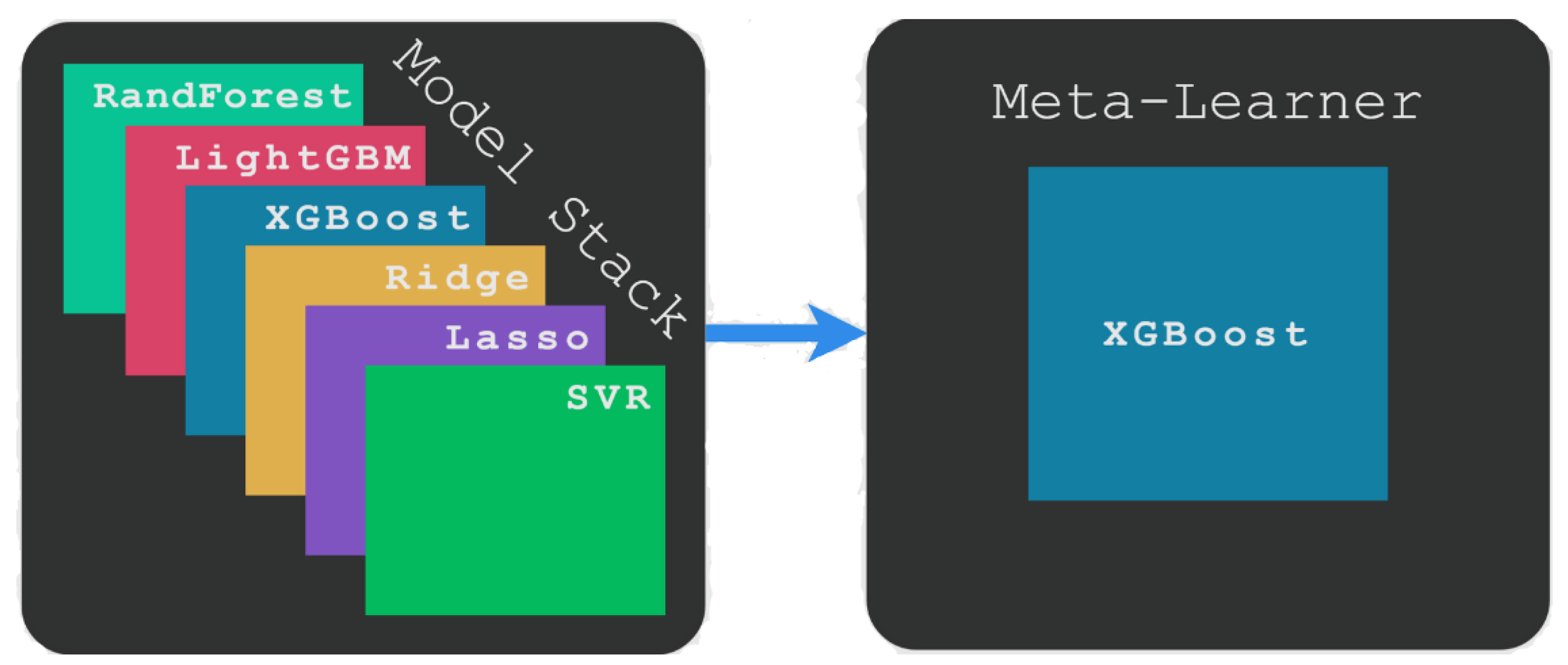 Energies 16 02887 g009