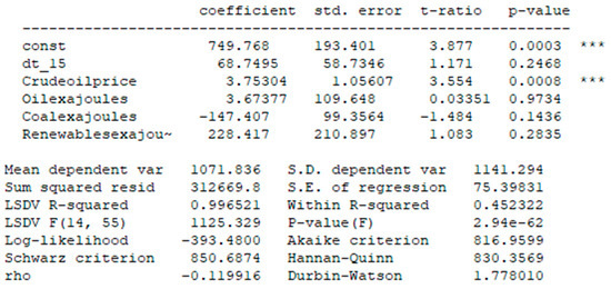 Energies 16 02908 g014