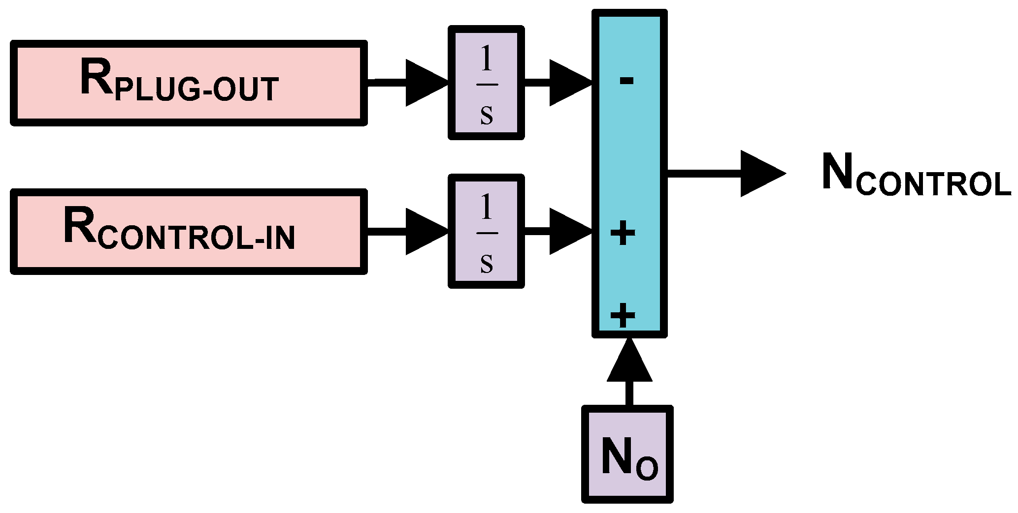 Energies 16 02913 g003 Energies 16 02913 g003