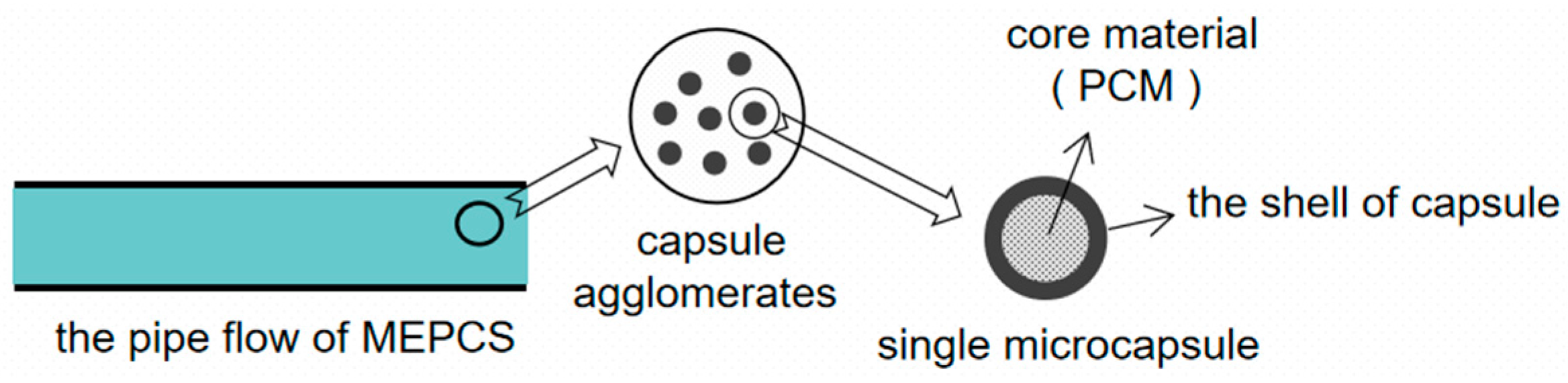Energies 16 02914 g002