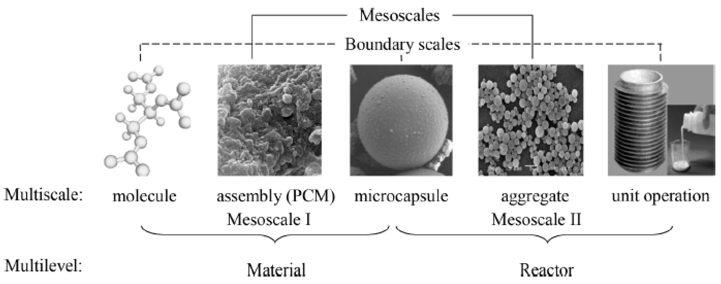 Energies 16 02914 g004