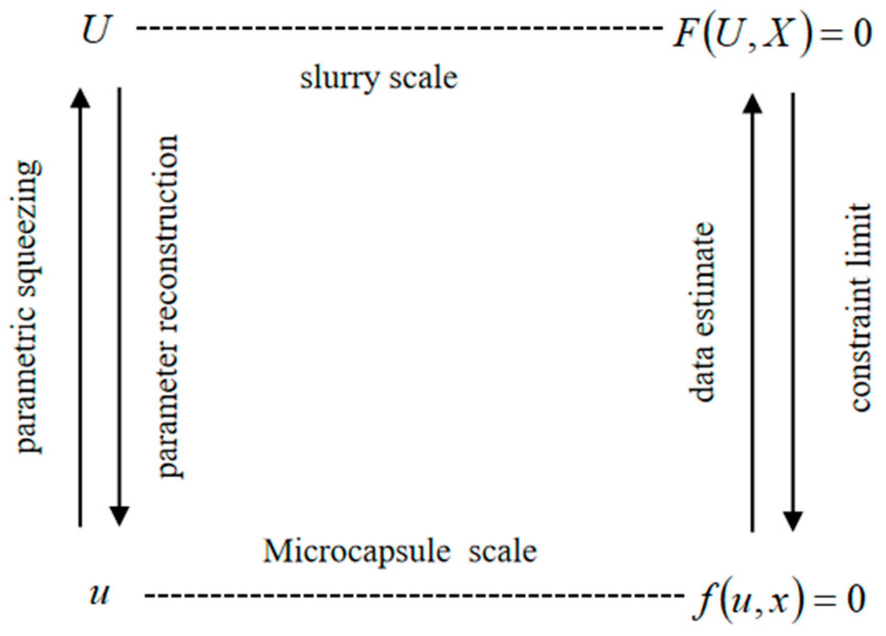Energies 16 02914 g005