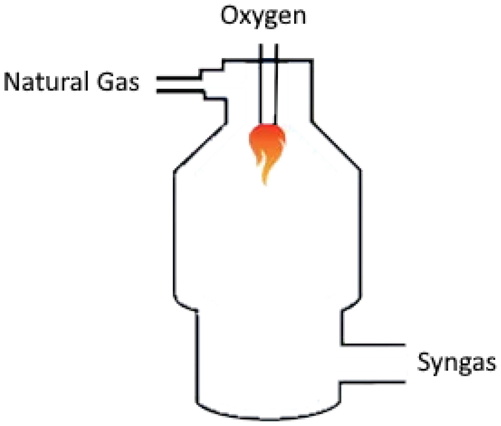 Energies 16 02916 g003 Energies 16 02916 g003