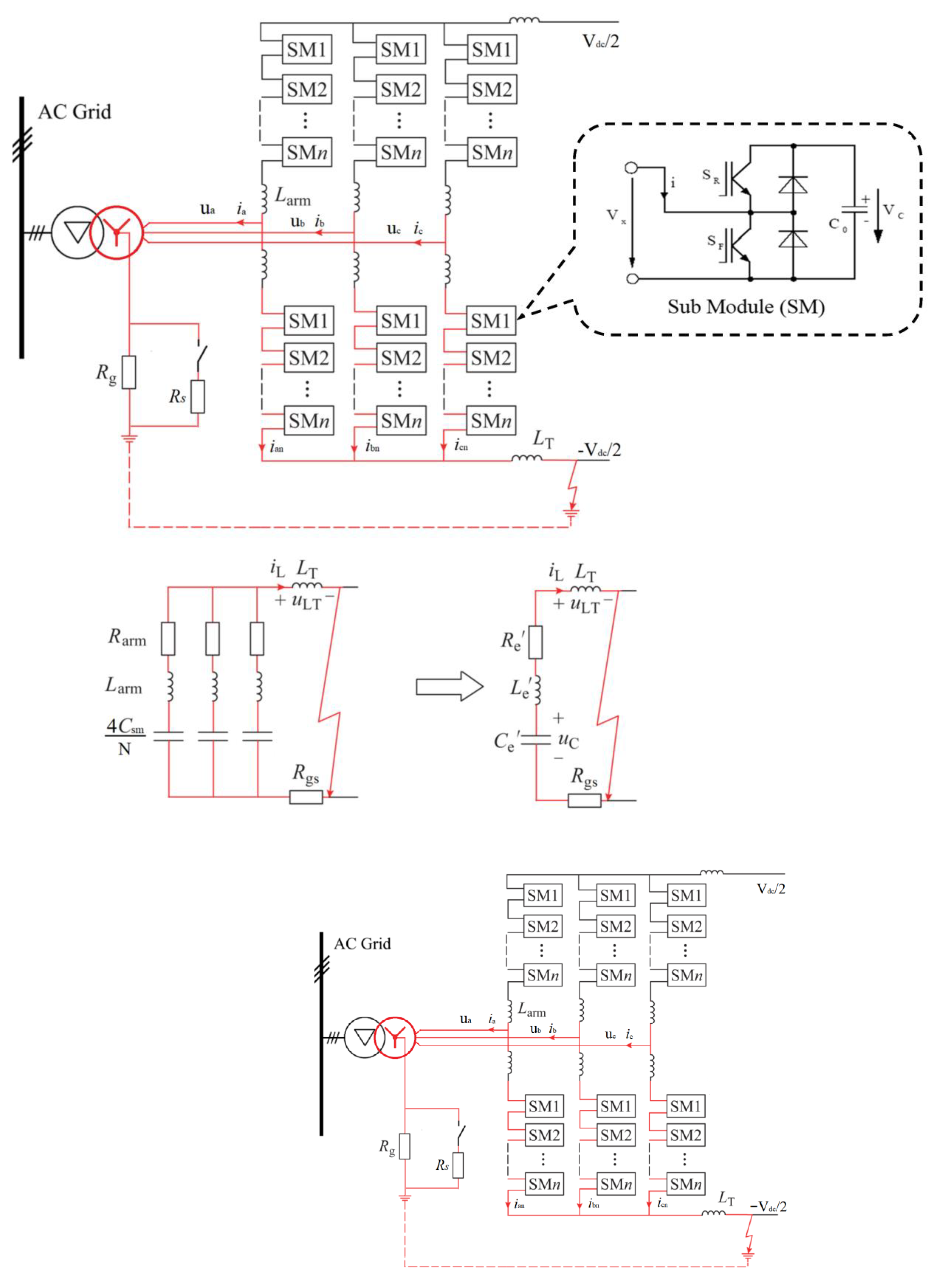 Energies 16 02921 g002