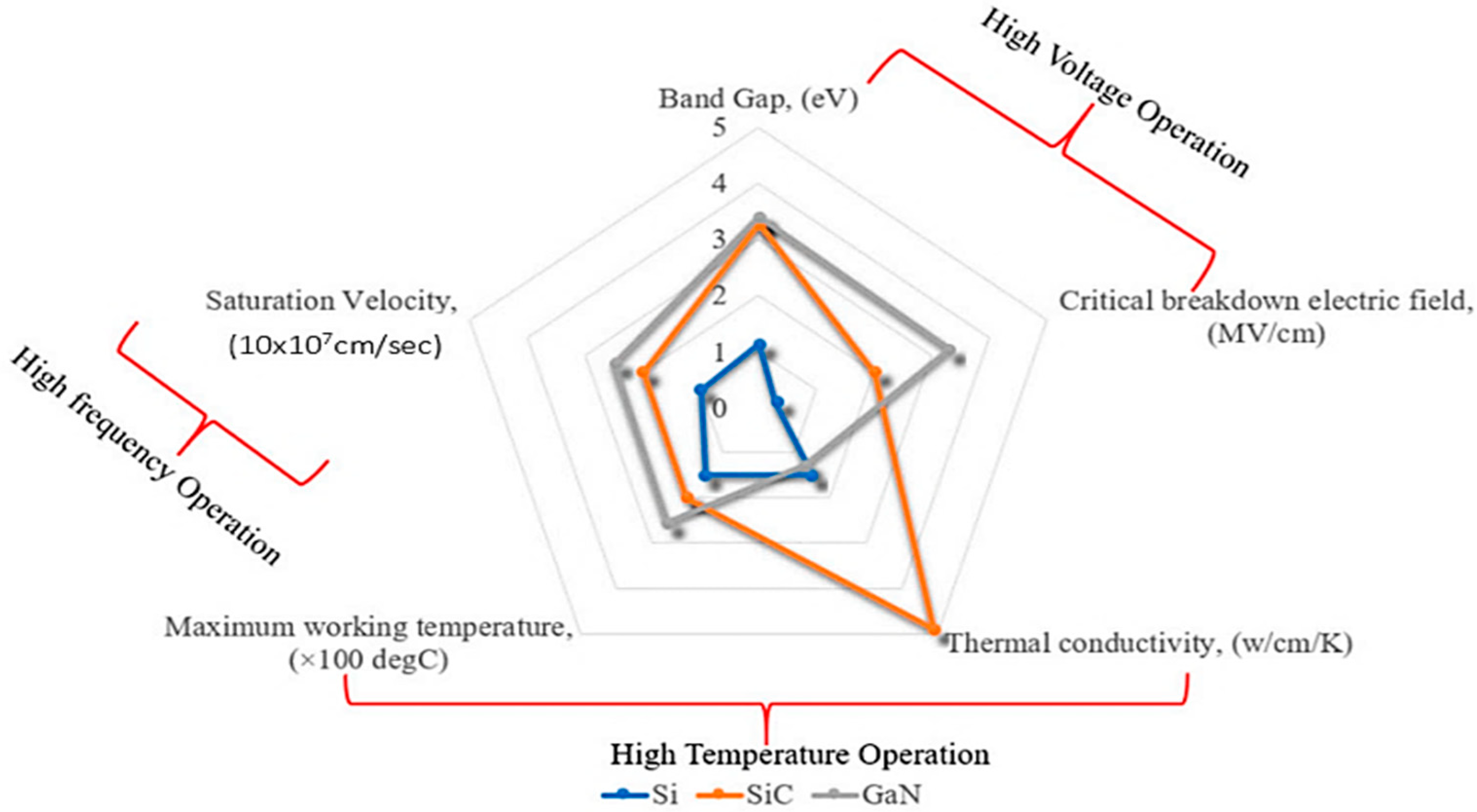 Energies 16 02925 g002
