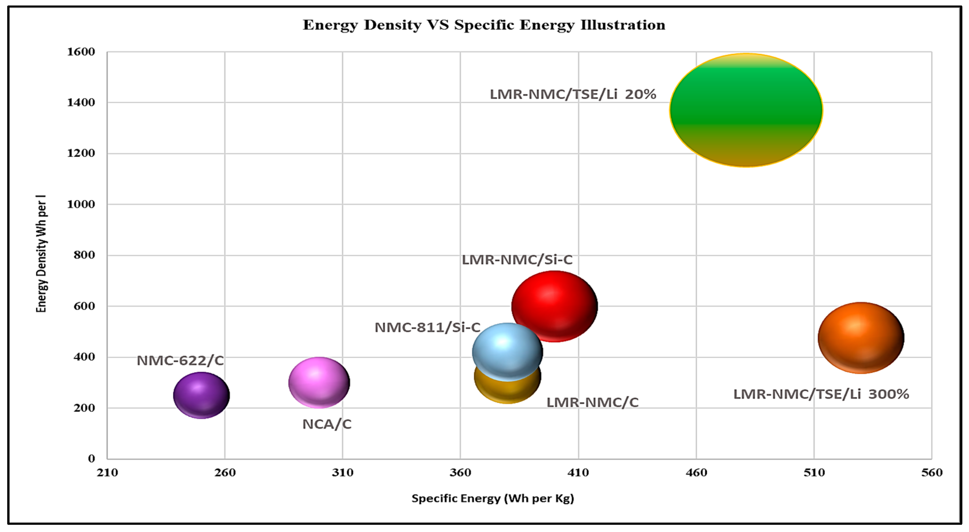 Energies 16 02925 g003