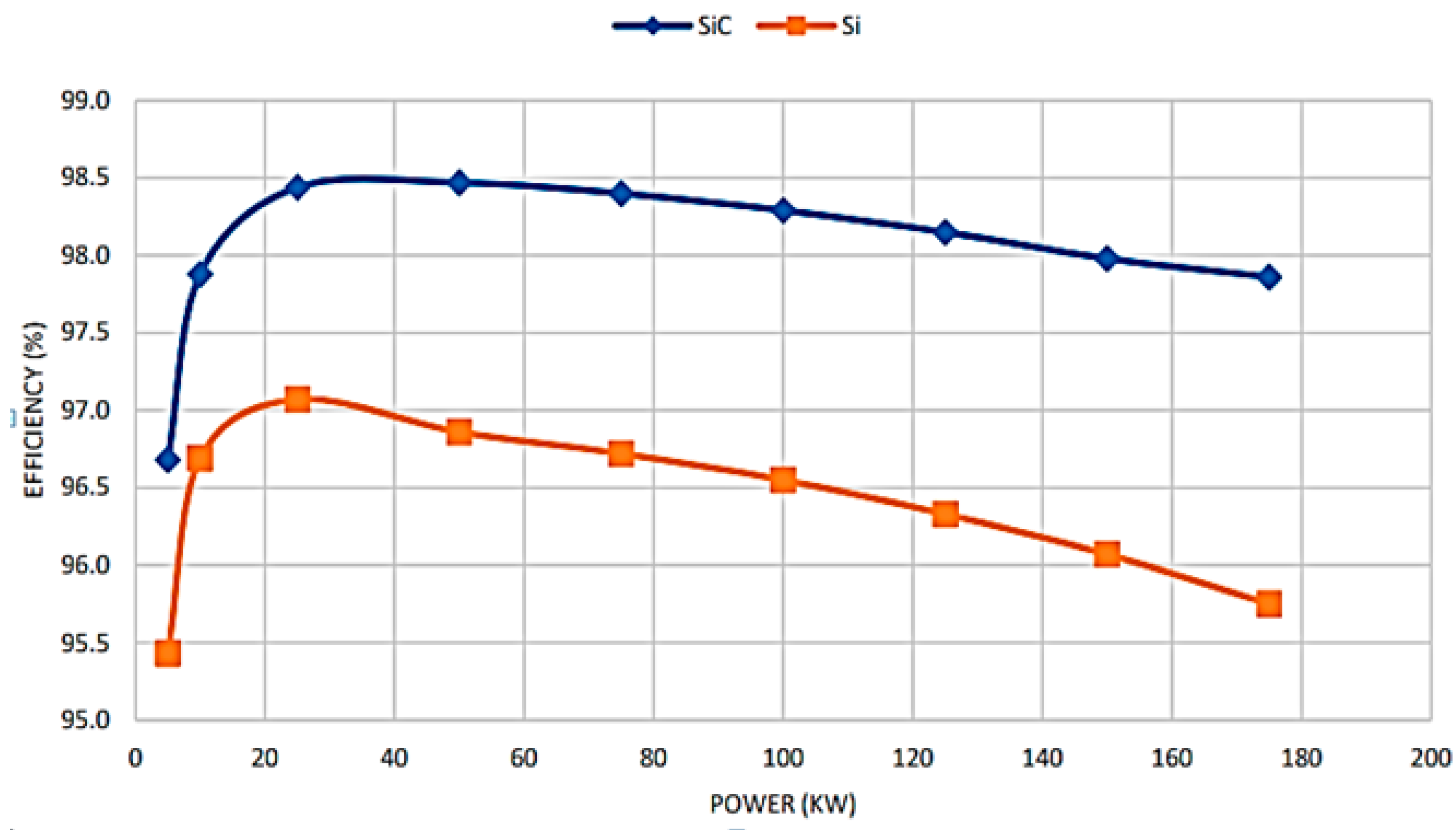 Energies 16 02925 g008