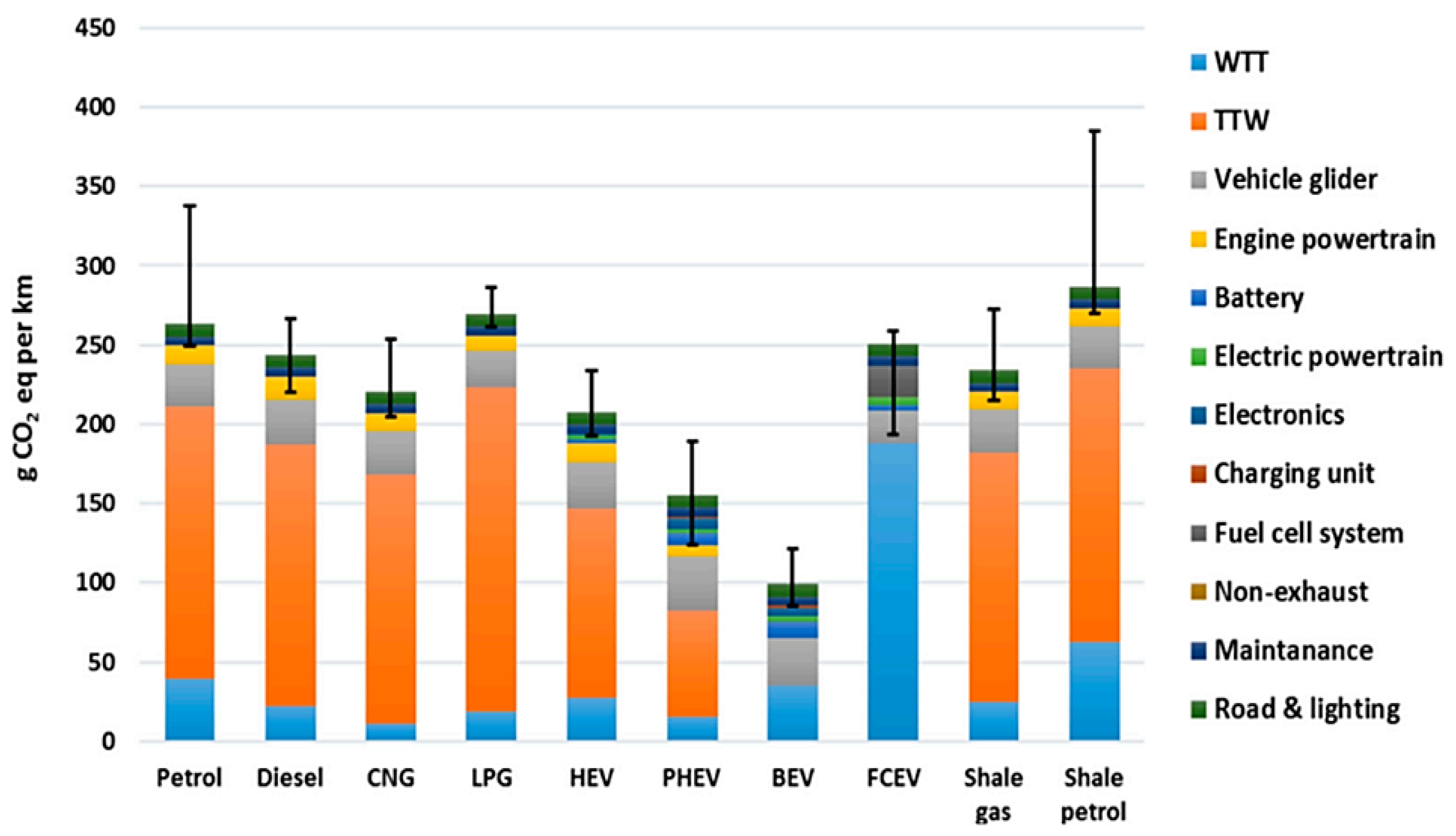 Energies 16 02925 g009