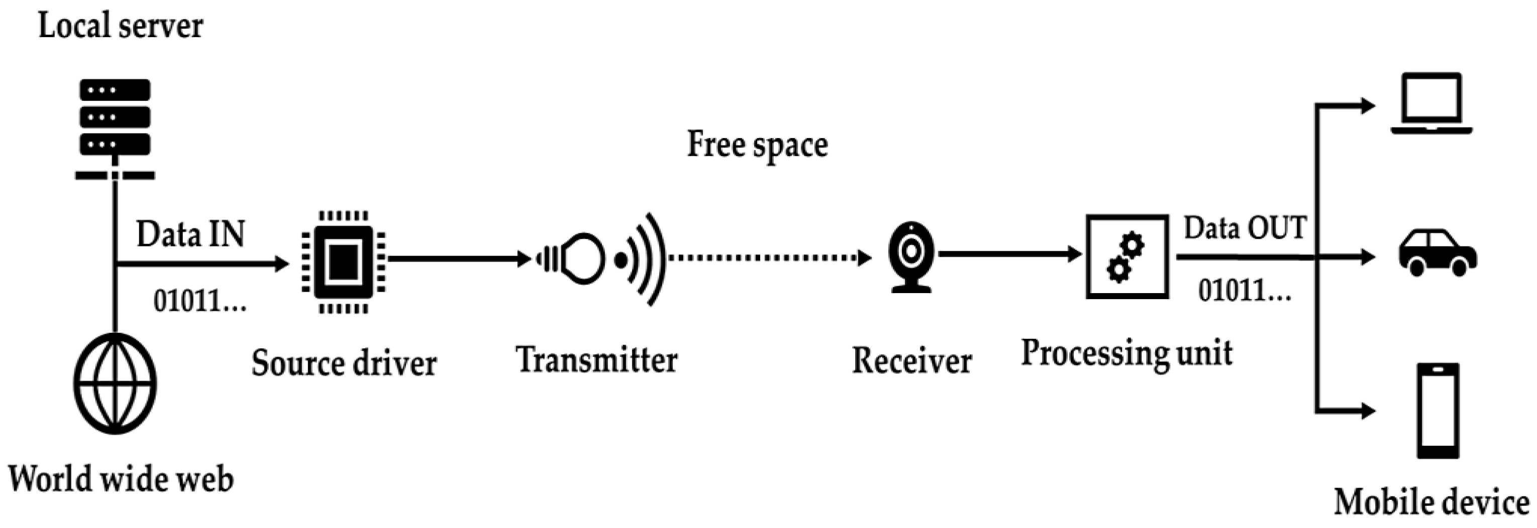 Energies 16 02925 g012