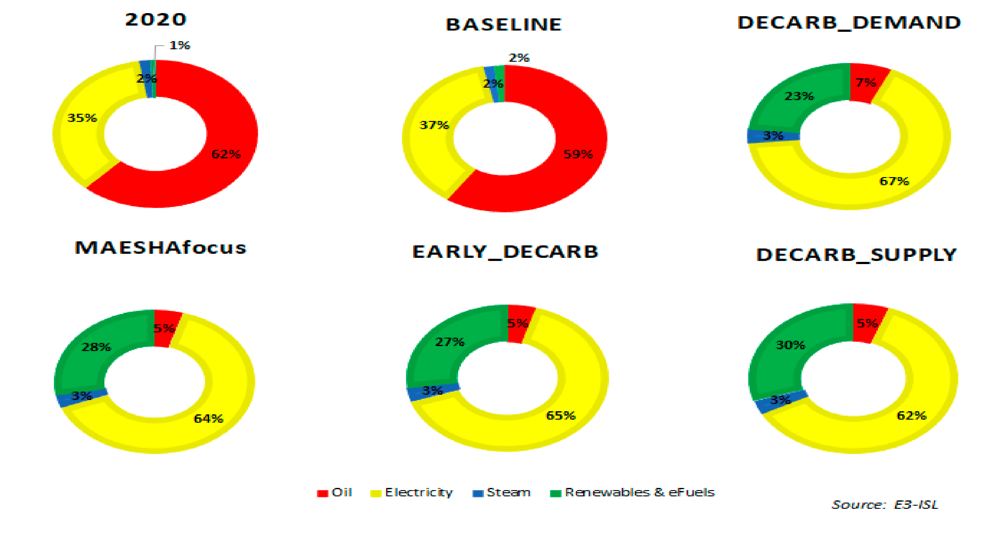 Energies 16 02931 g008 Energies 16 02931 g008