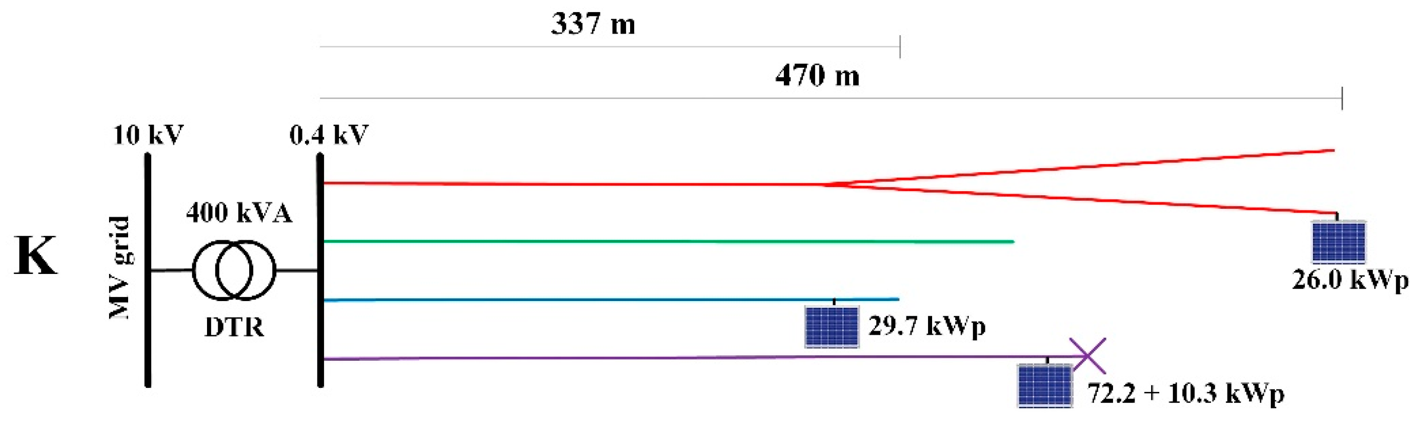 Energies 16 02935 g005