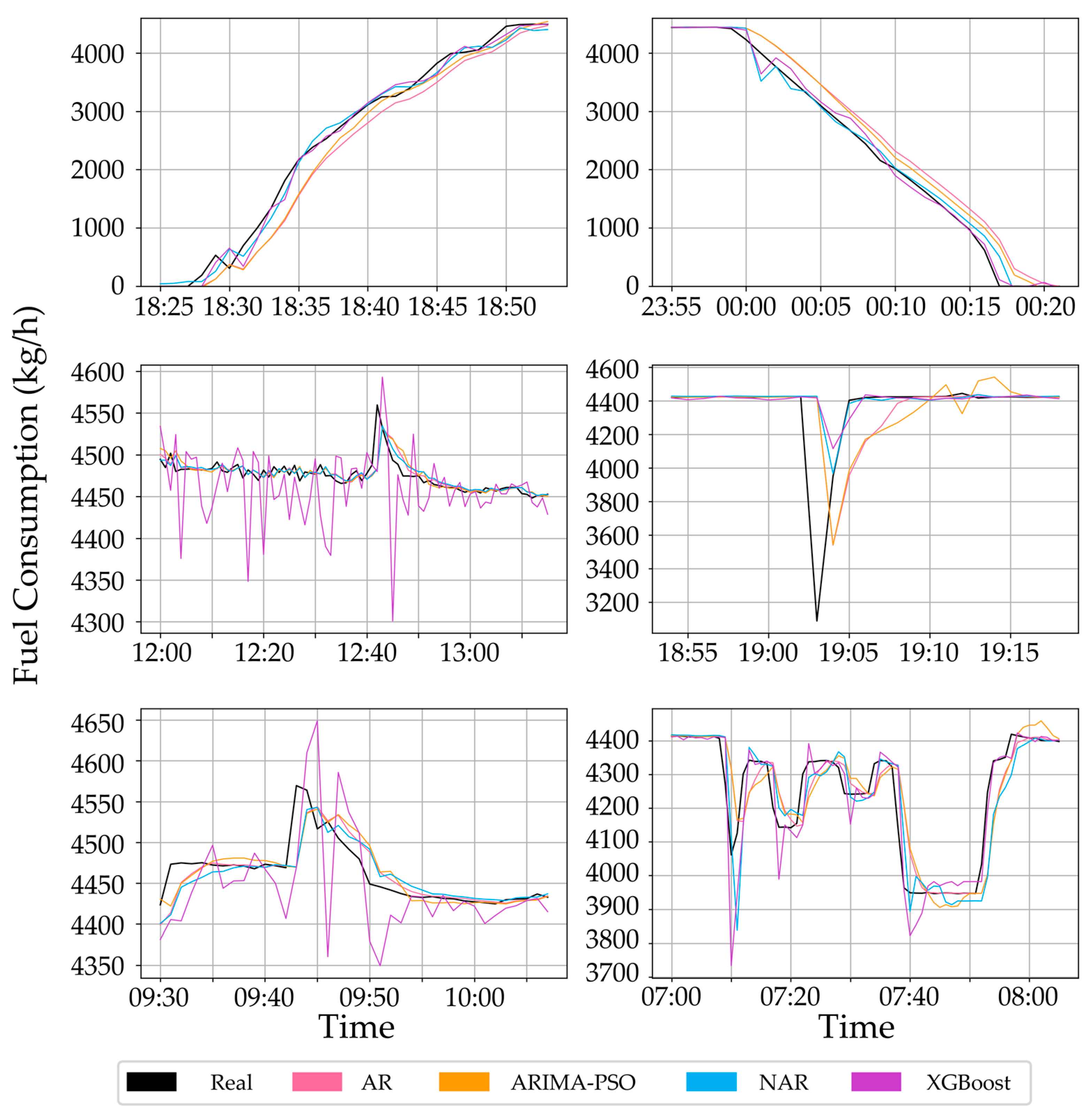 Energies 16 02942 g013 Energies 16 02942 g013