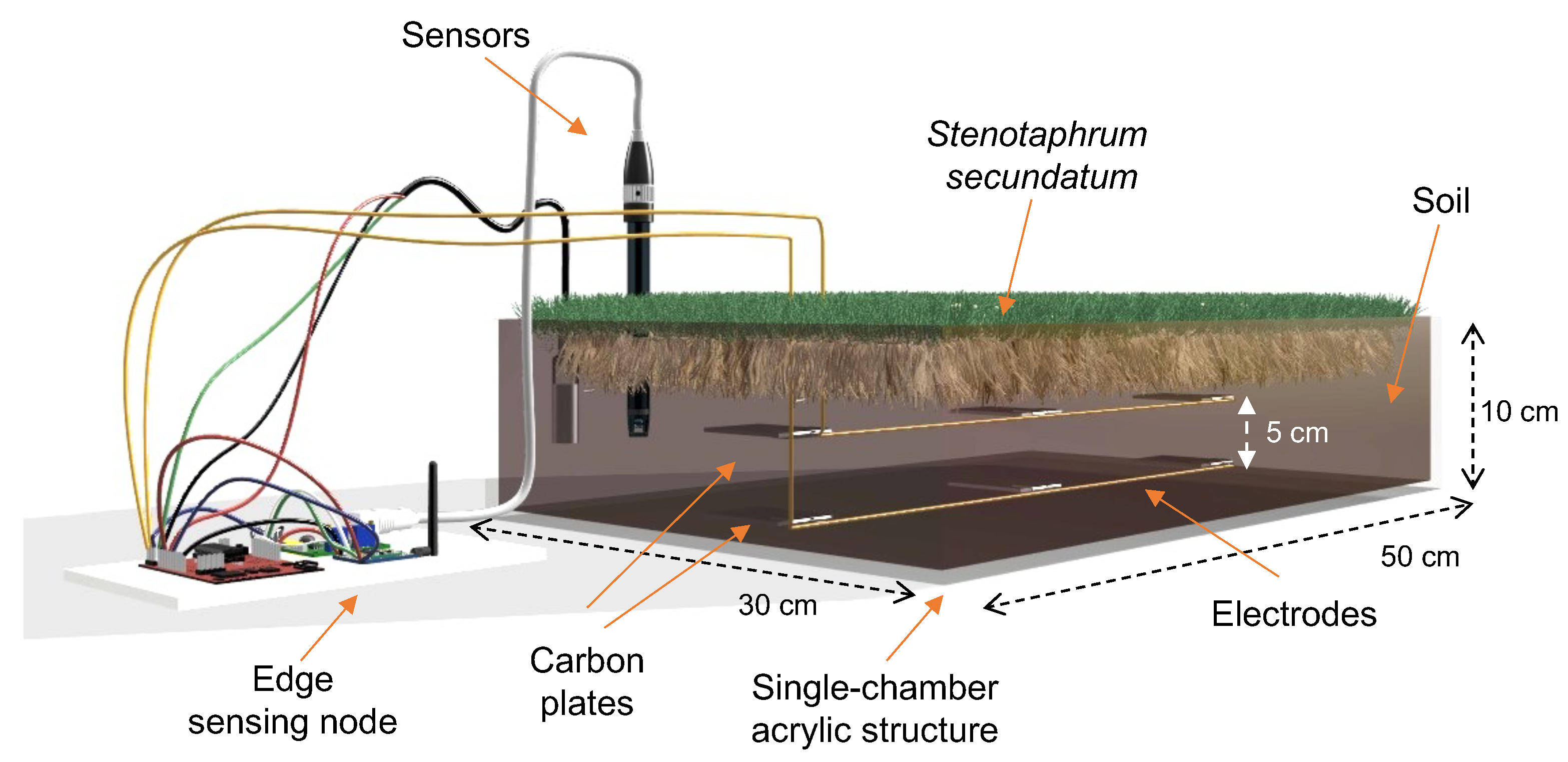 Energies 16 02943 g002 Energies 16 02943 g002
