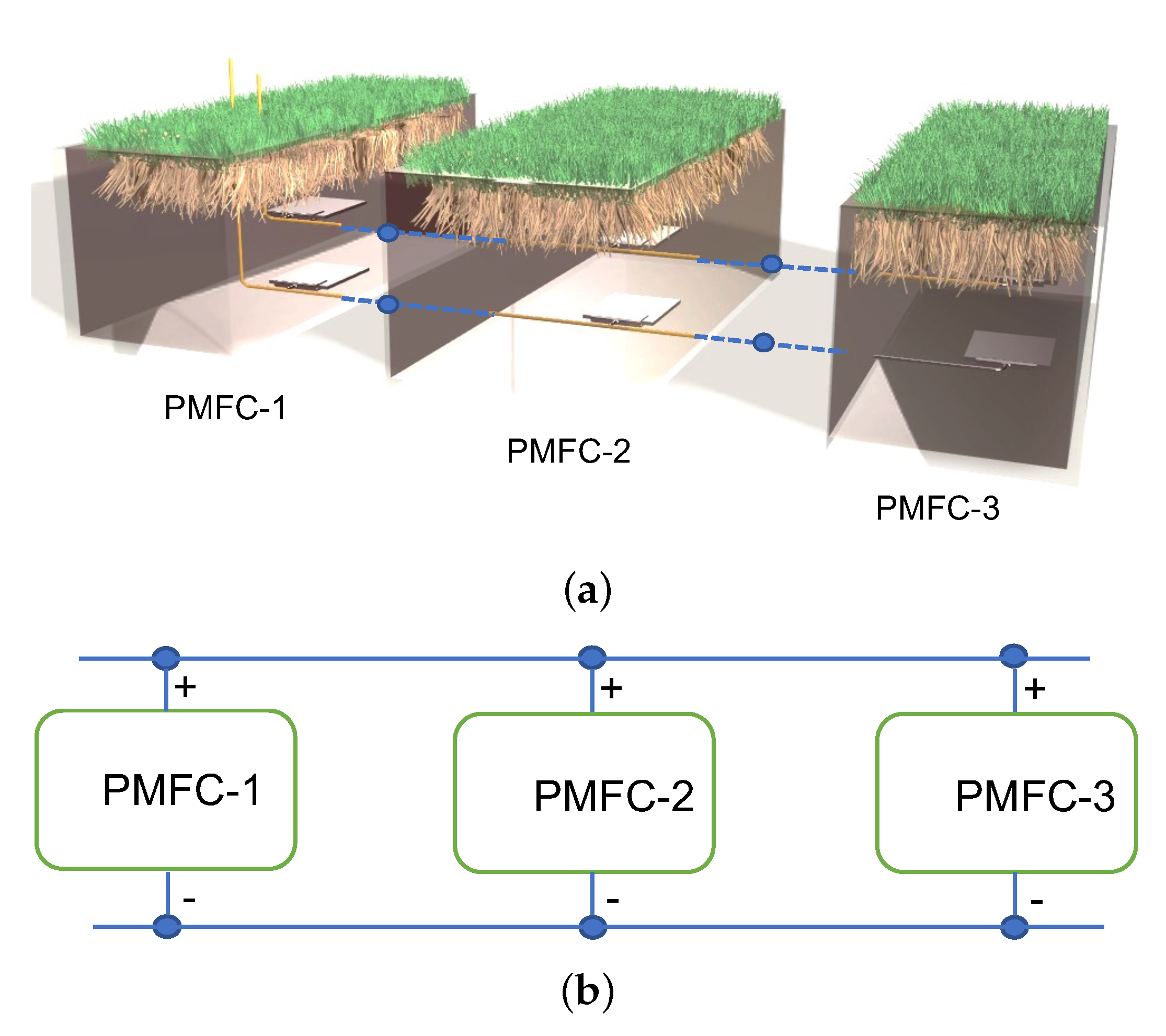 Energies 16 02943 g003 Energies 16 02943 g003
