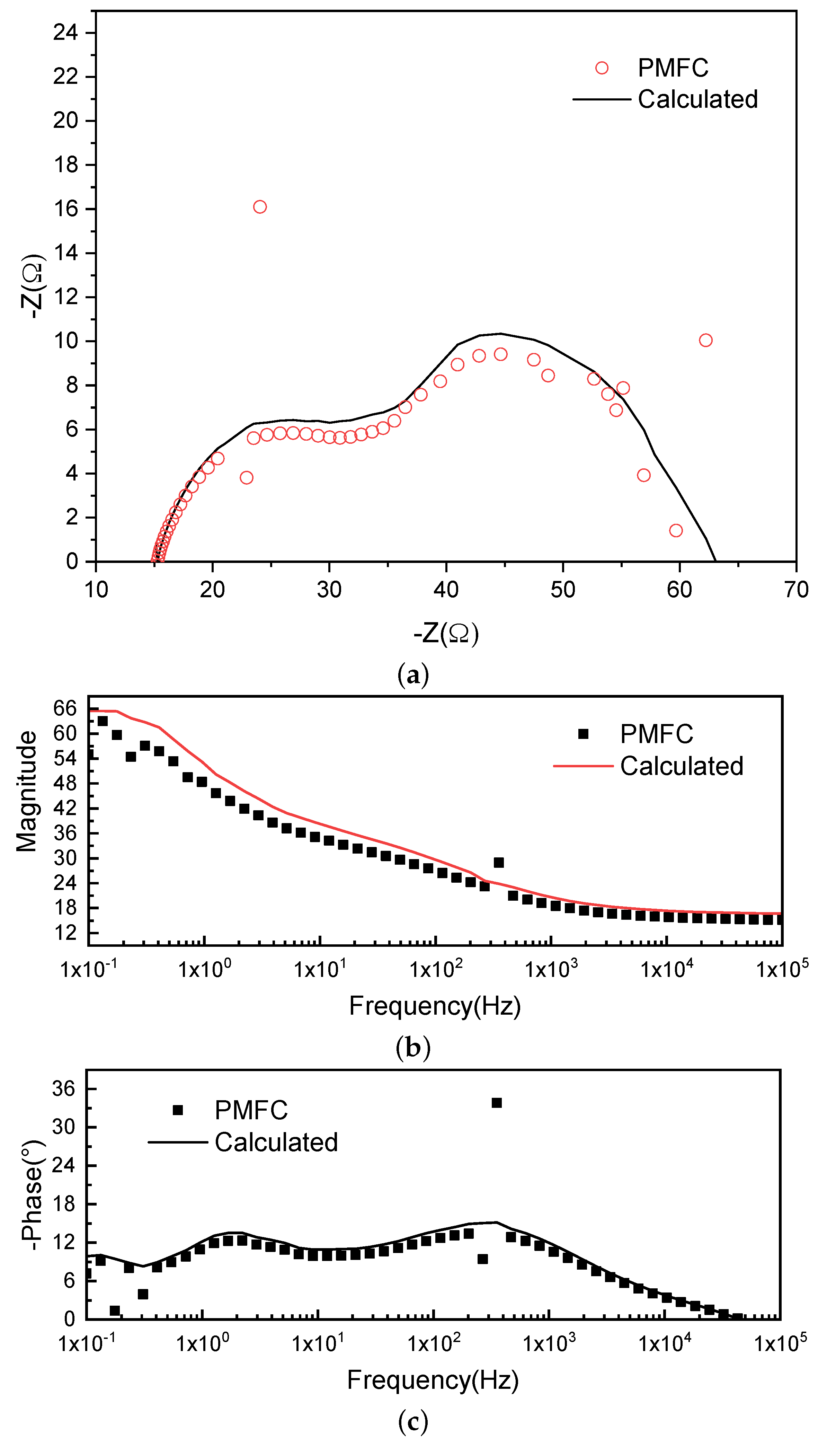Energies 16 02943 g004 Energies 16 02943 g004