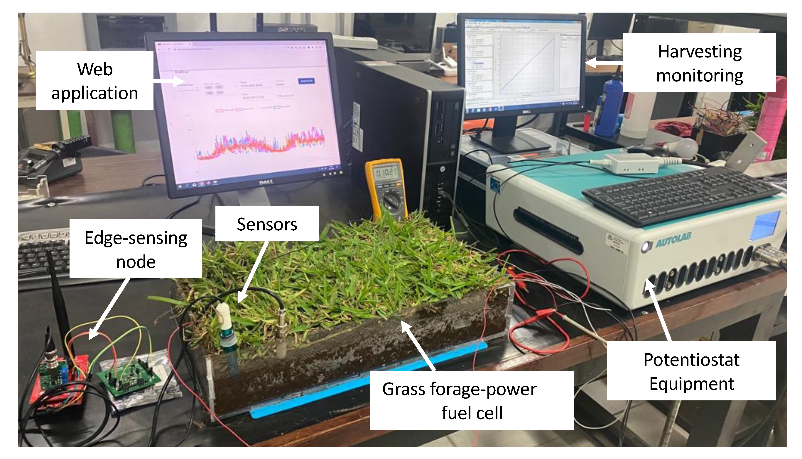 Energies 16 02943 g008 Energies 16 02943 g008