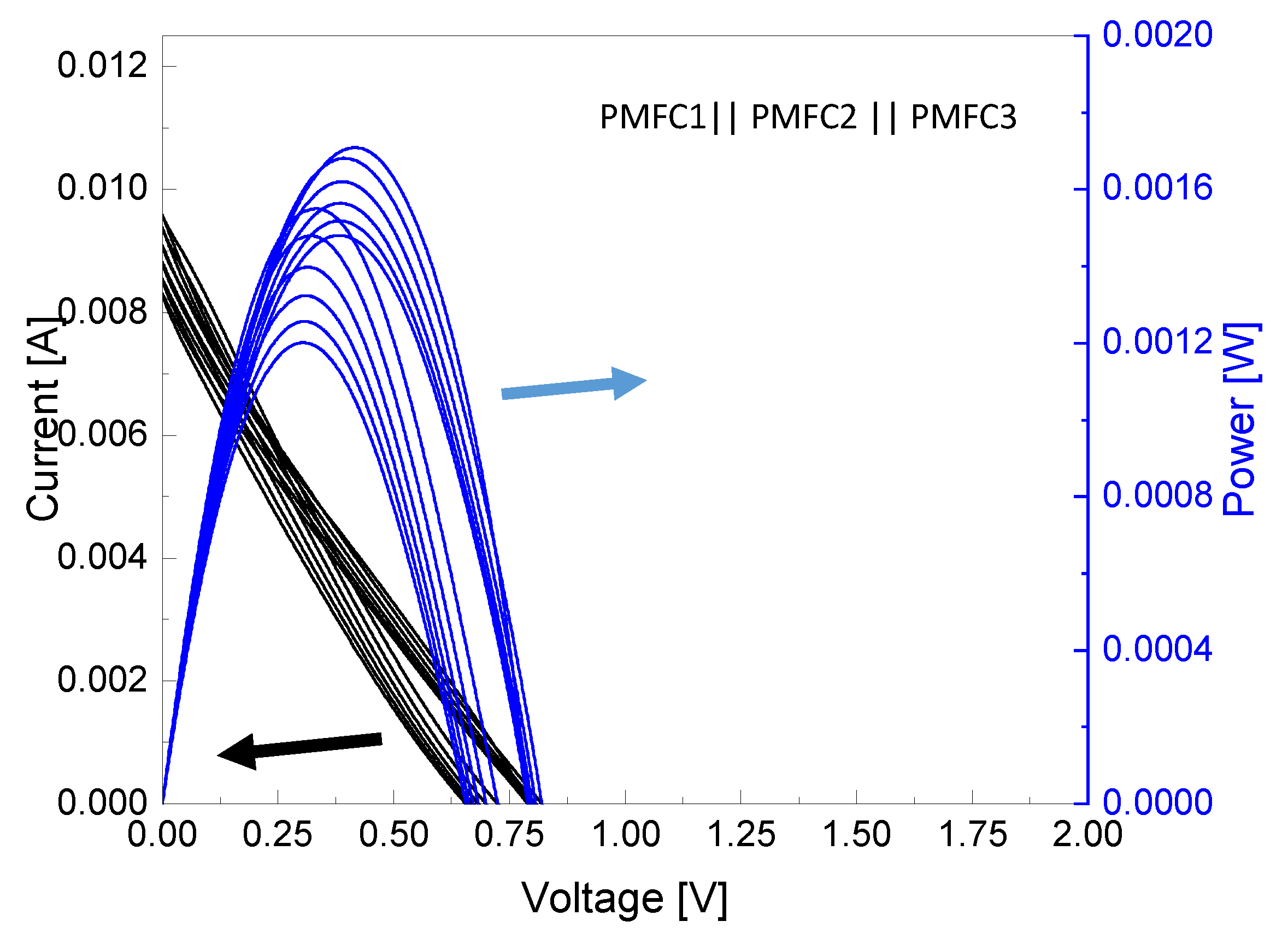 Energies 16 02943 g009 Energies 16 02943 g009