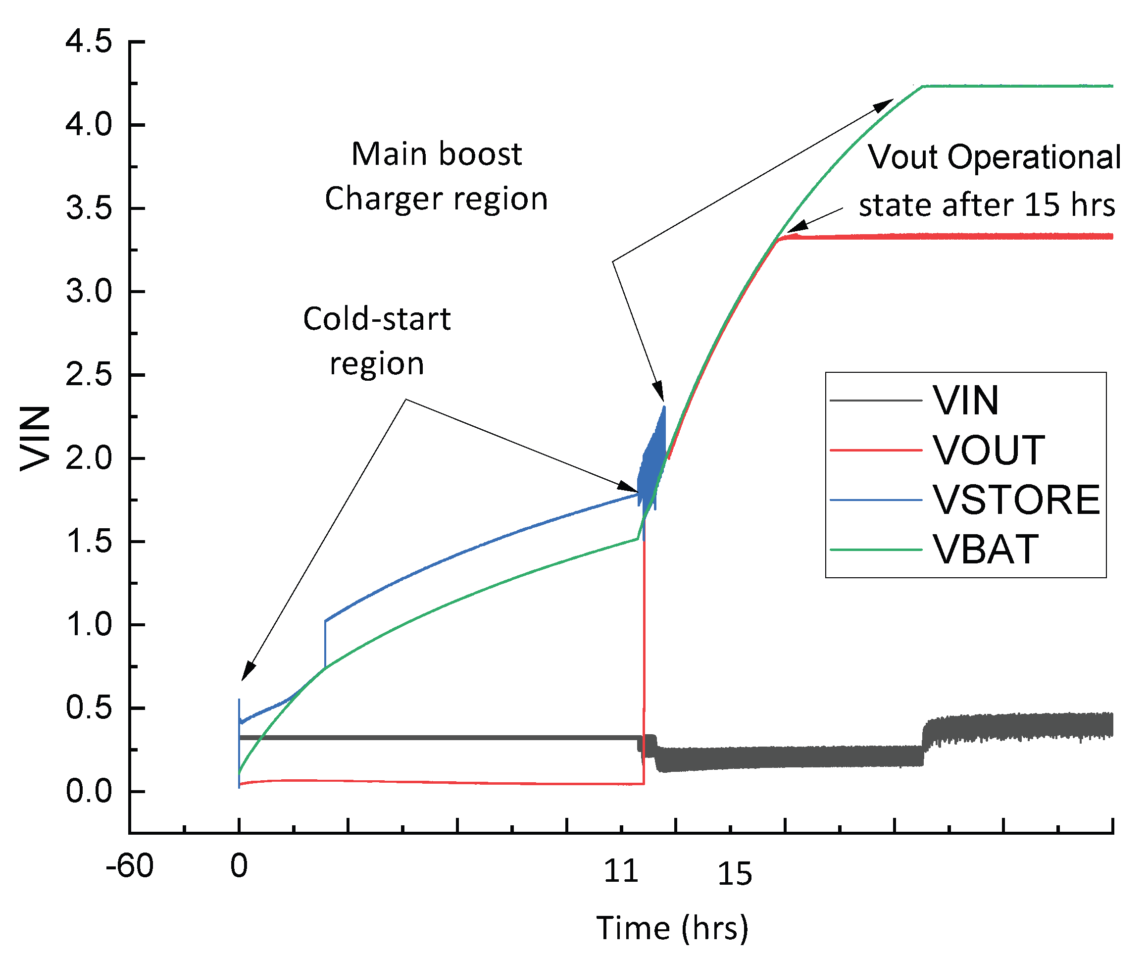 Energies 16 02943 g010 Energies 16 02943 g010