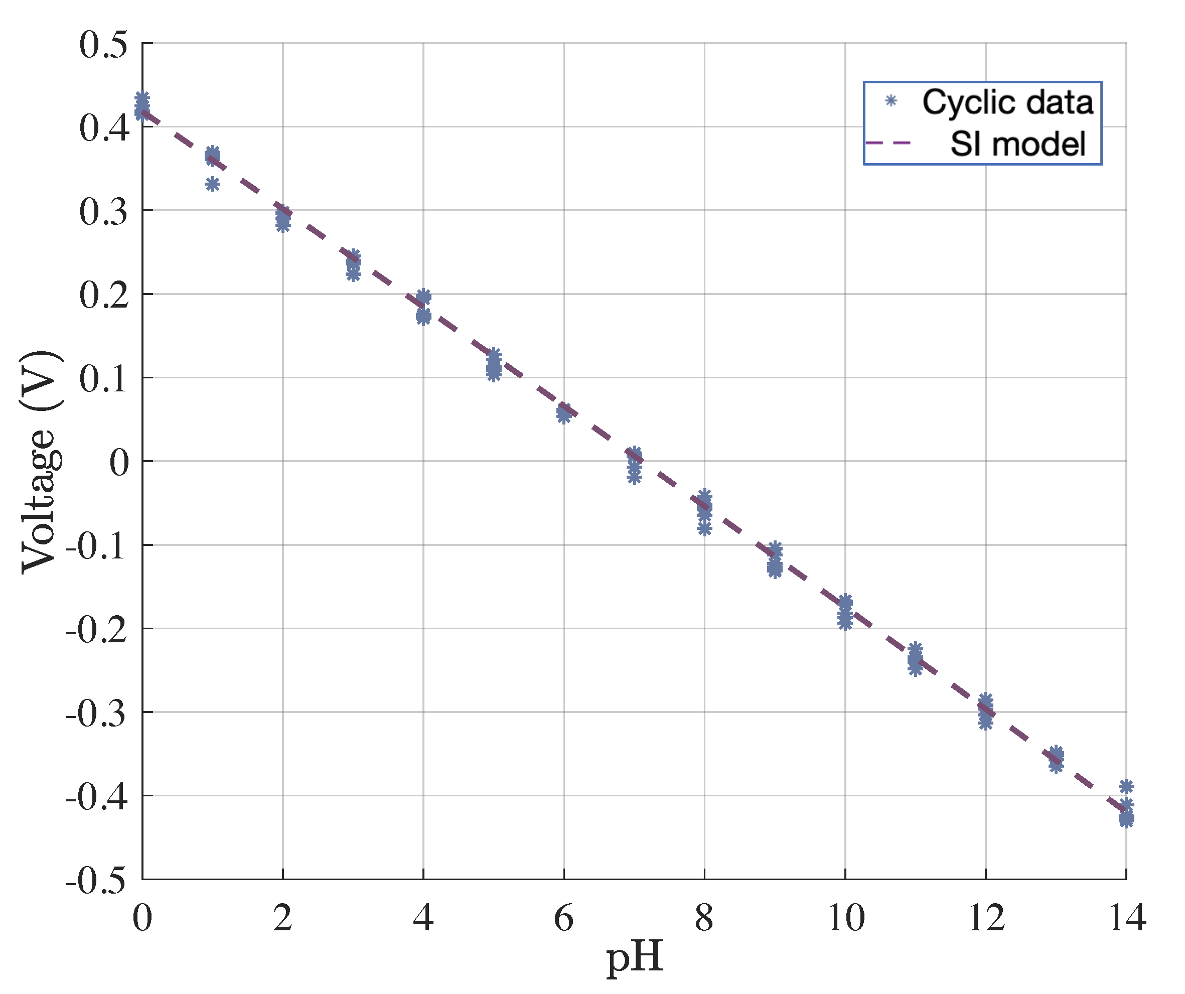 Energies 16 02943 g011 Energies 16 02943 g011