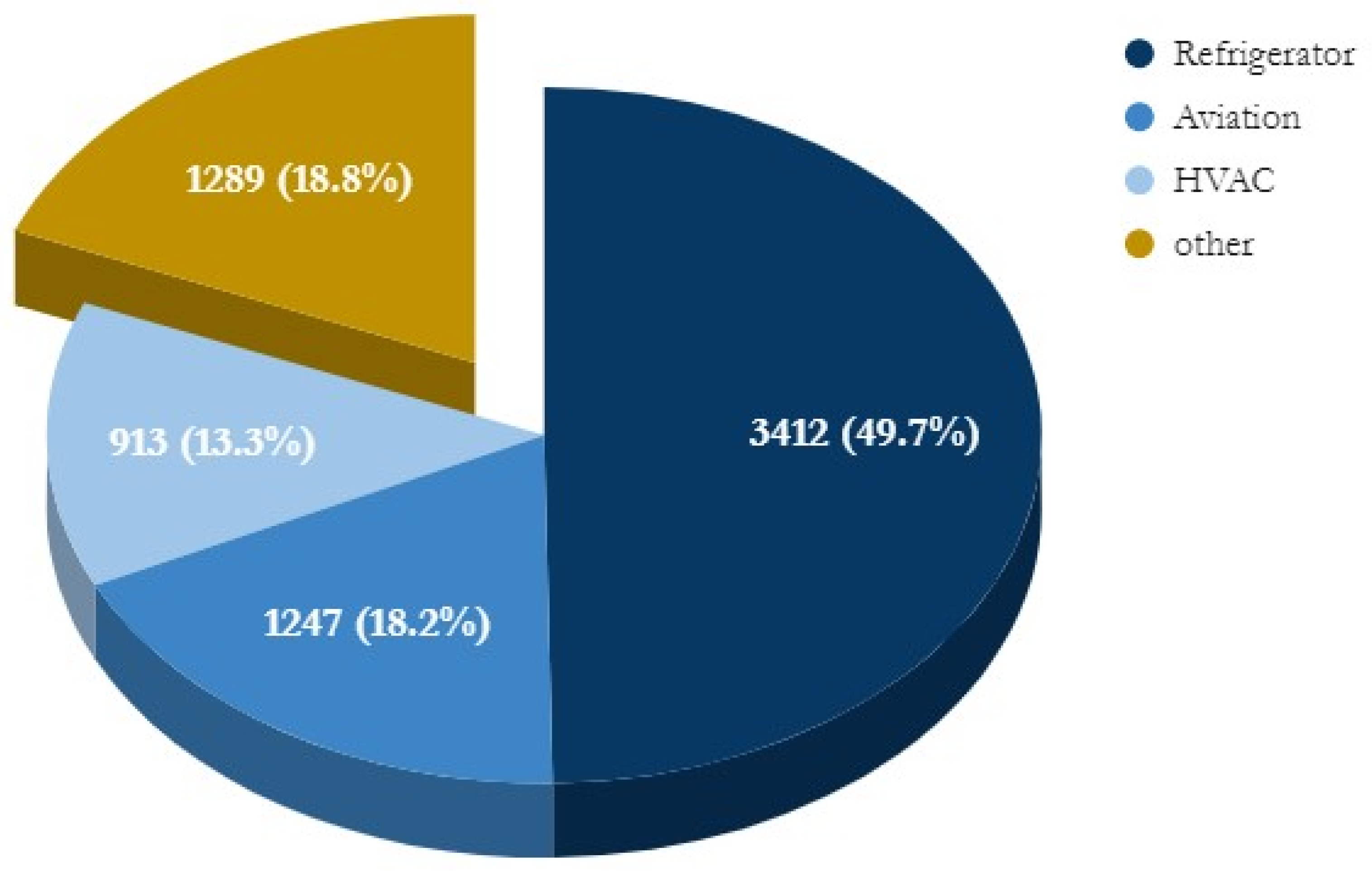 Energies 16 02945 g003 Energies 16 02945 g003