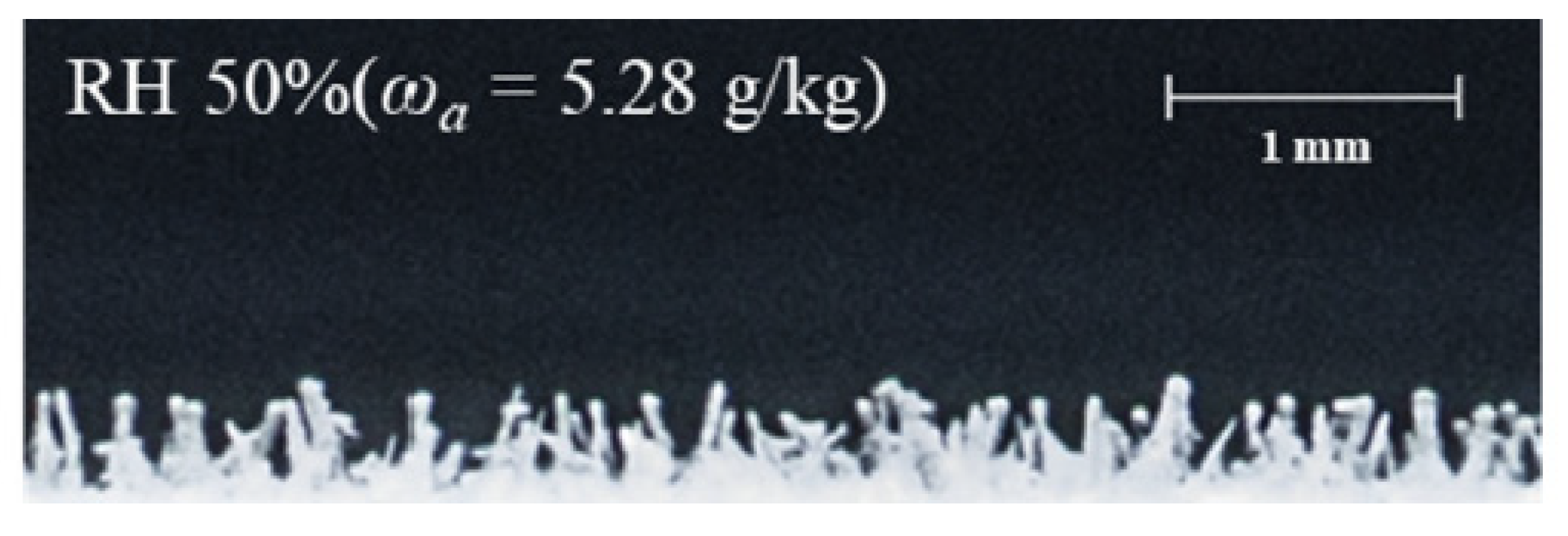 Energies 16 02945 g011a Energies 16 02945 g011a