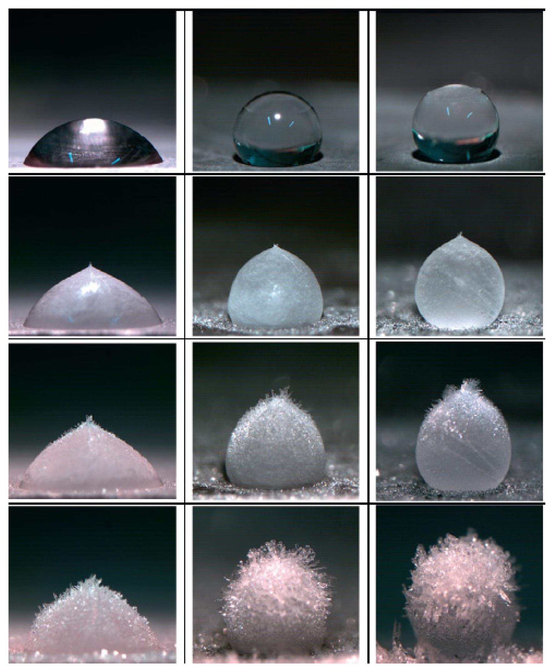 Energies 16 02945 g013 Energies 16 02945 g013