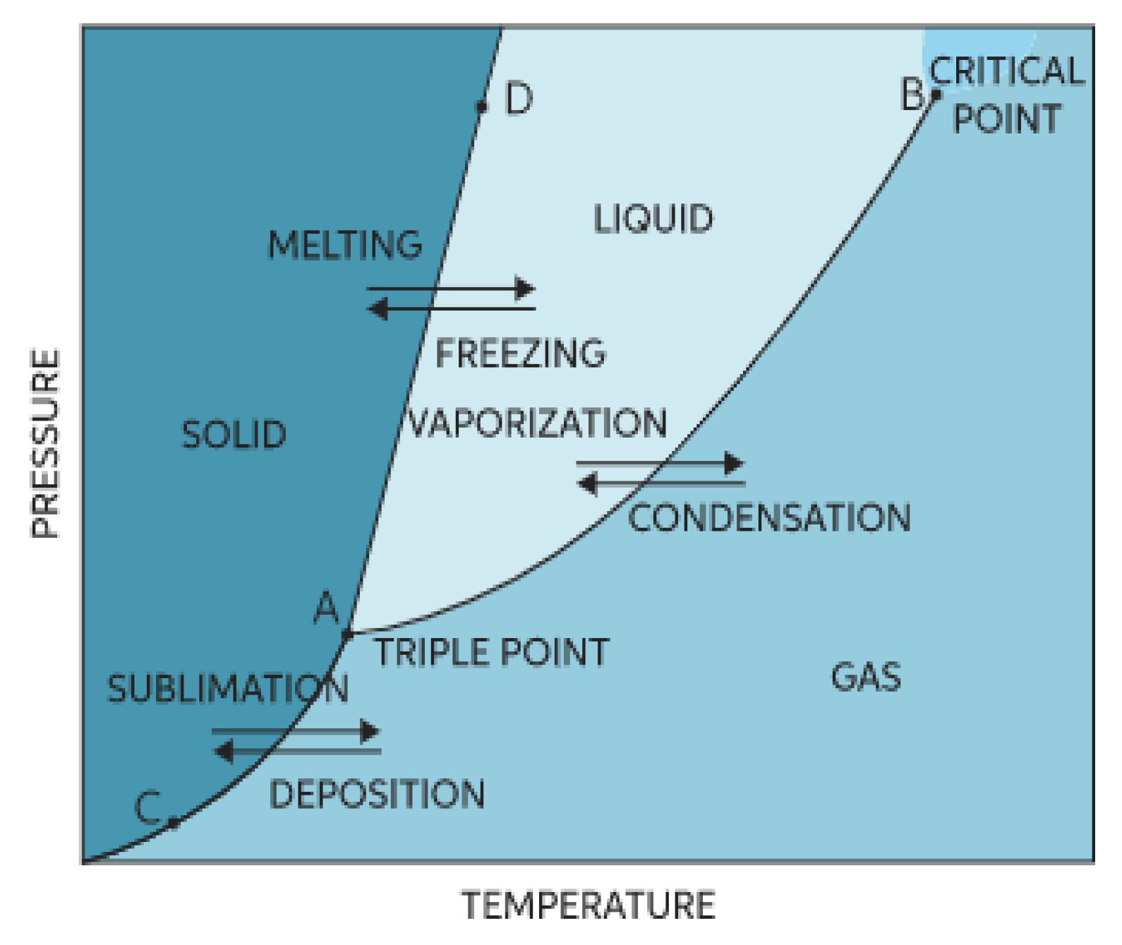 Energies 16 02945 g014 Energies 16 02945 g014