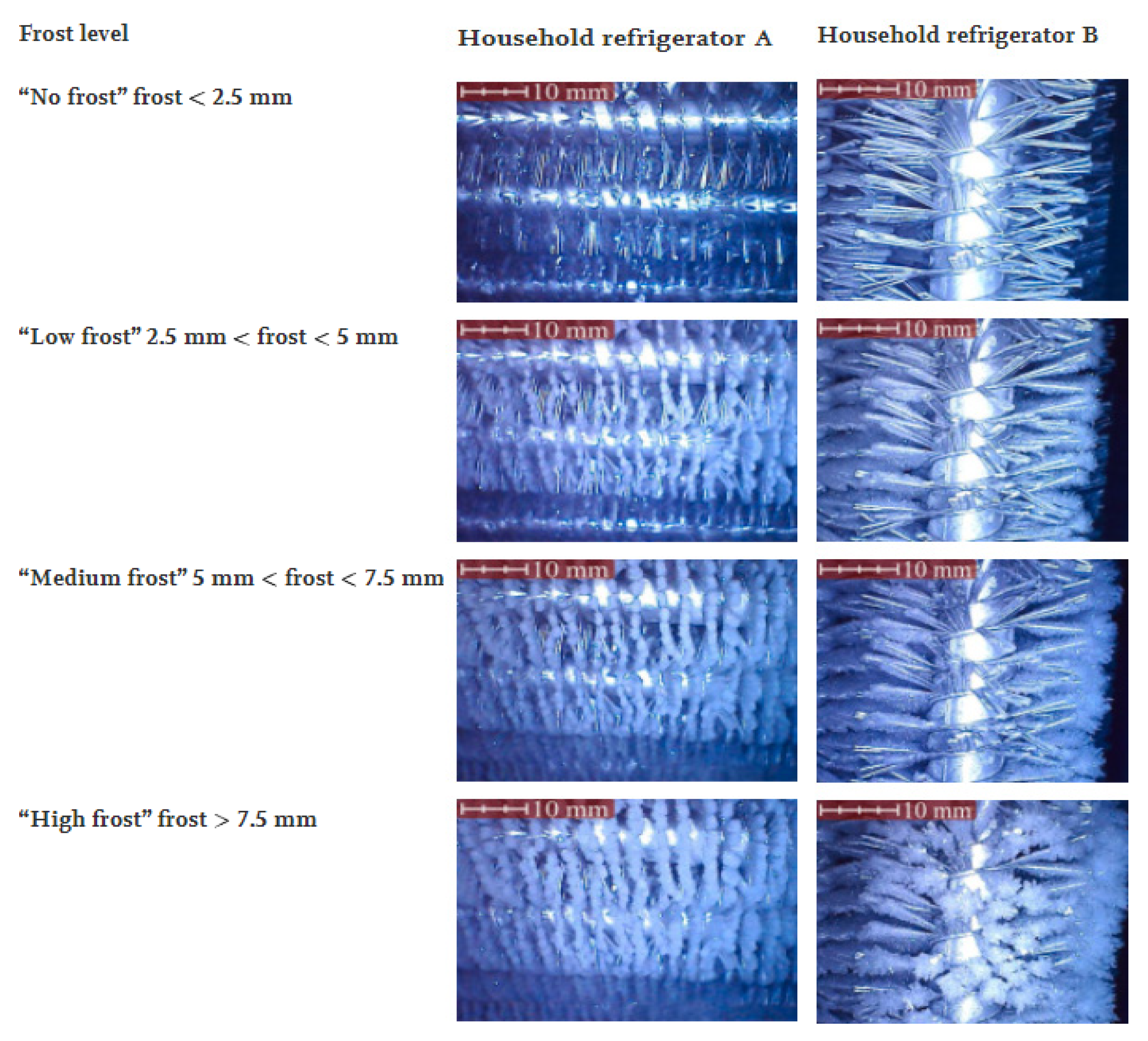 Energies 16 02945 g015 Energies 16 02945 g015