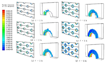 Energies 16 02945 i020 Energies 16 02945 i020