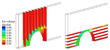Energies 16 02945 i021 Energies 16 02945 i021