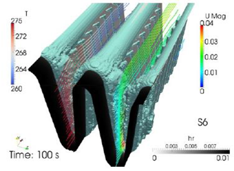 Energies 16 02945 i023 Energies 16 02945 i023