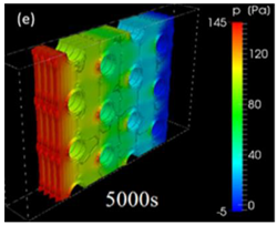 Energies 16 02945 i026 Energies 16 02945 i026