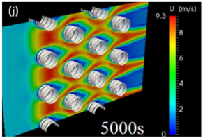 Energies 16 02945 i027 Energies 16 02945 i027