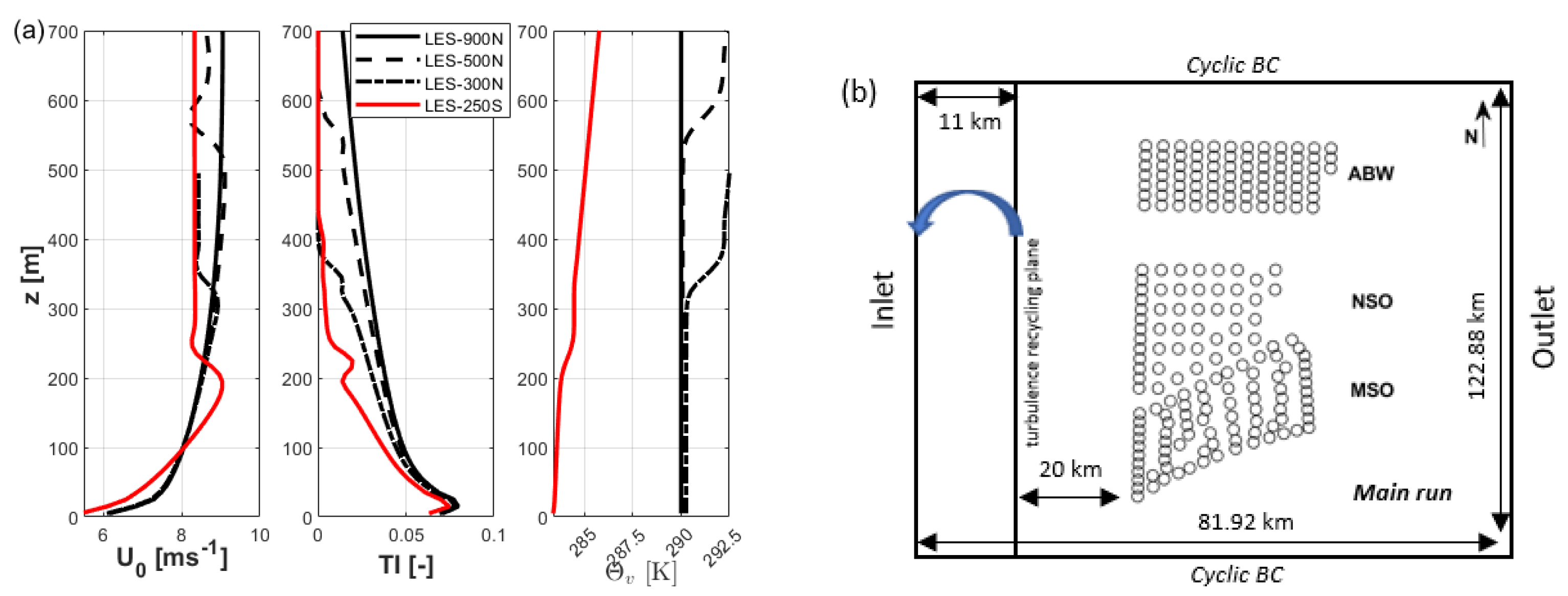 Energies 16 02949 g002