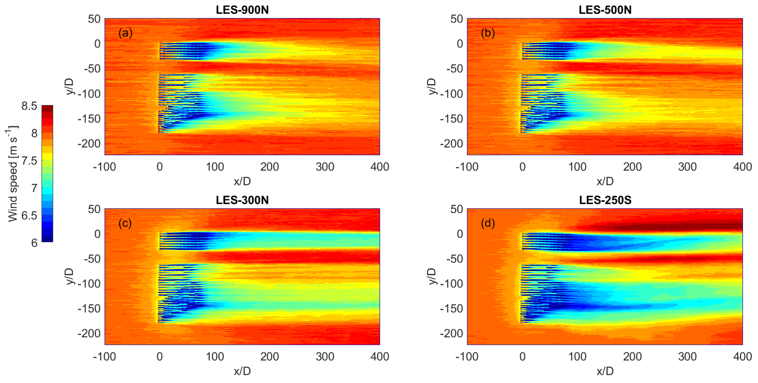 Energies 16 02949 g003