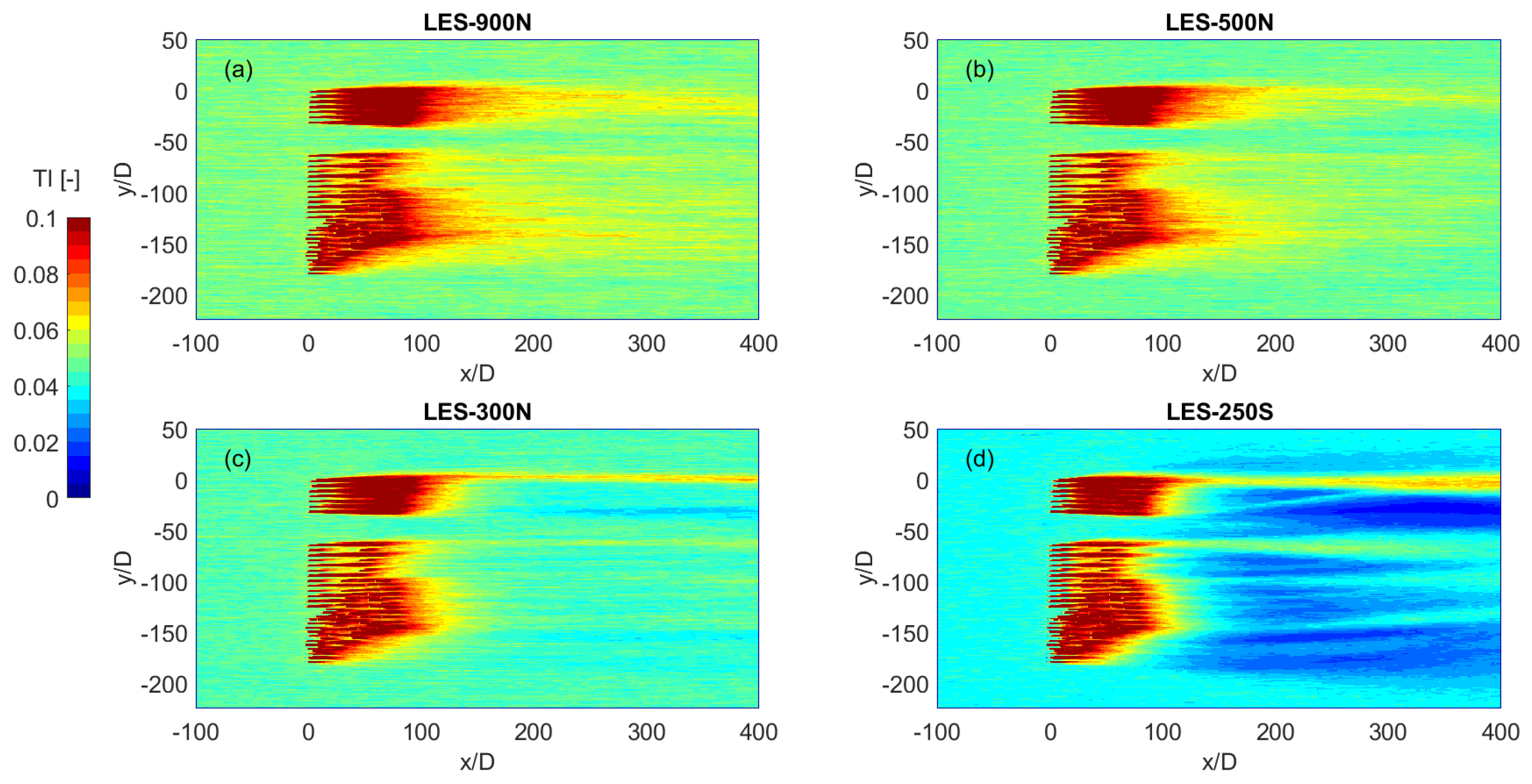 Energies 16 02949 g004