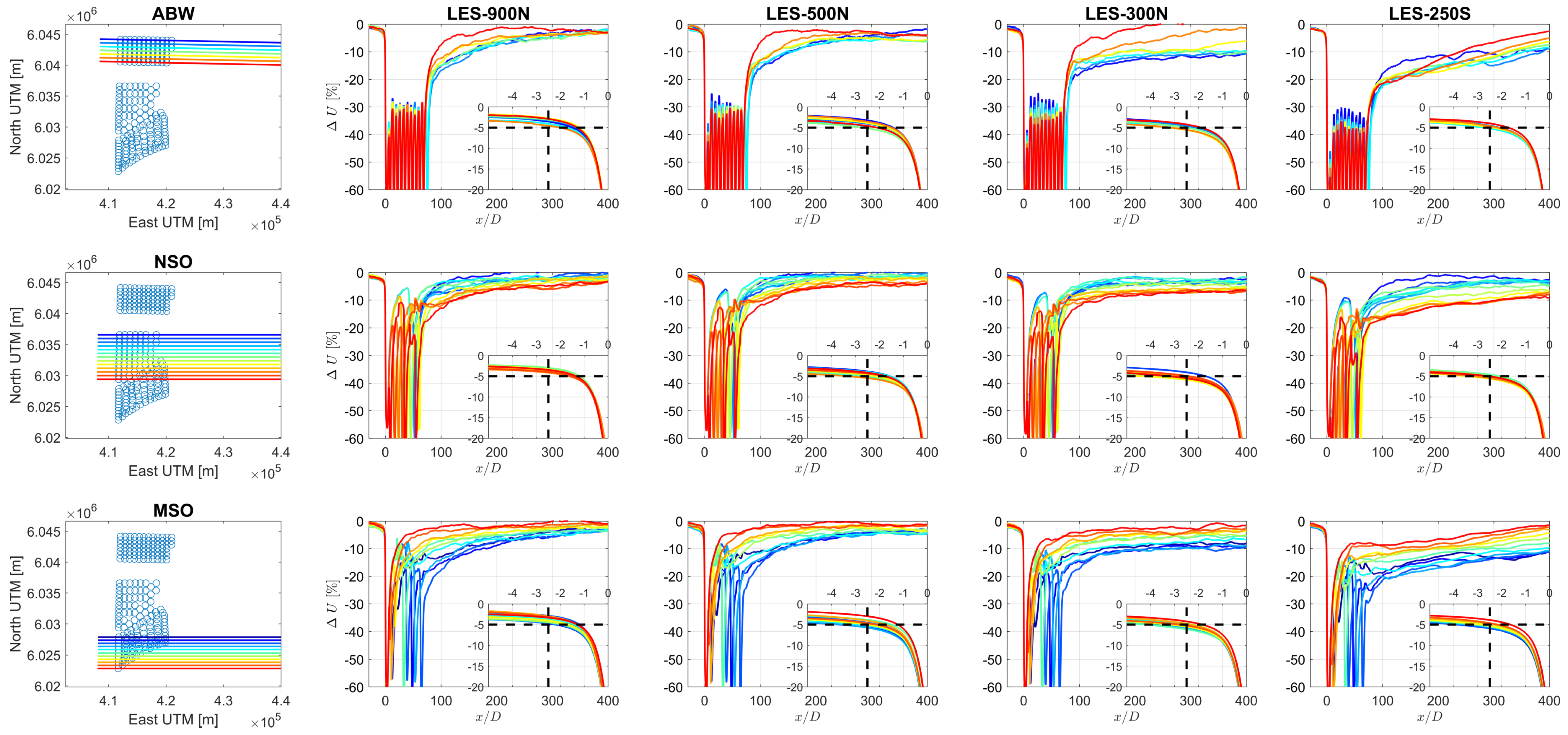 Energies 16 02949 g005