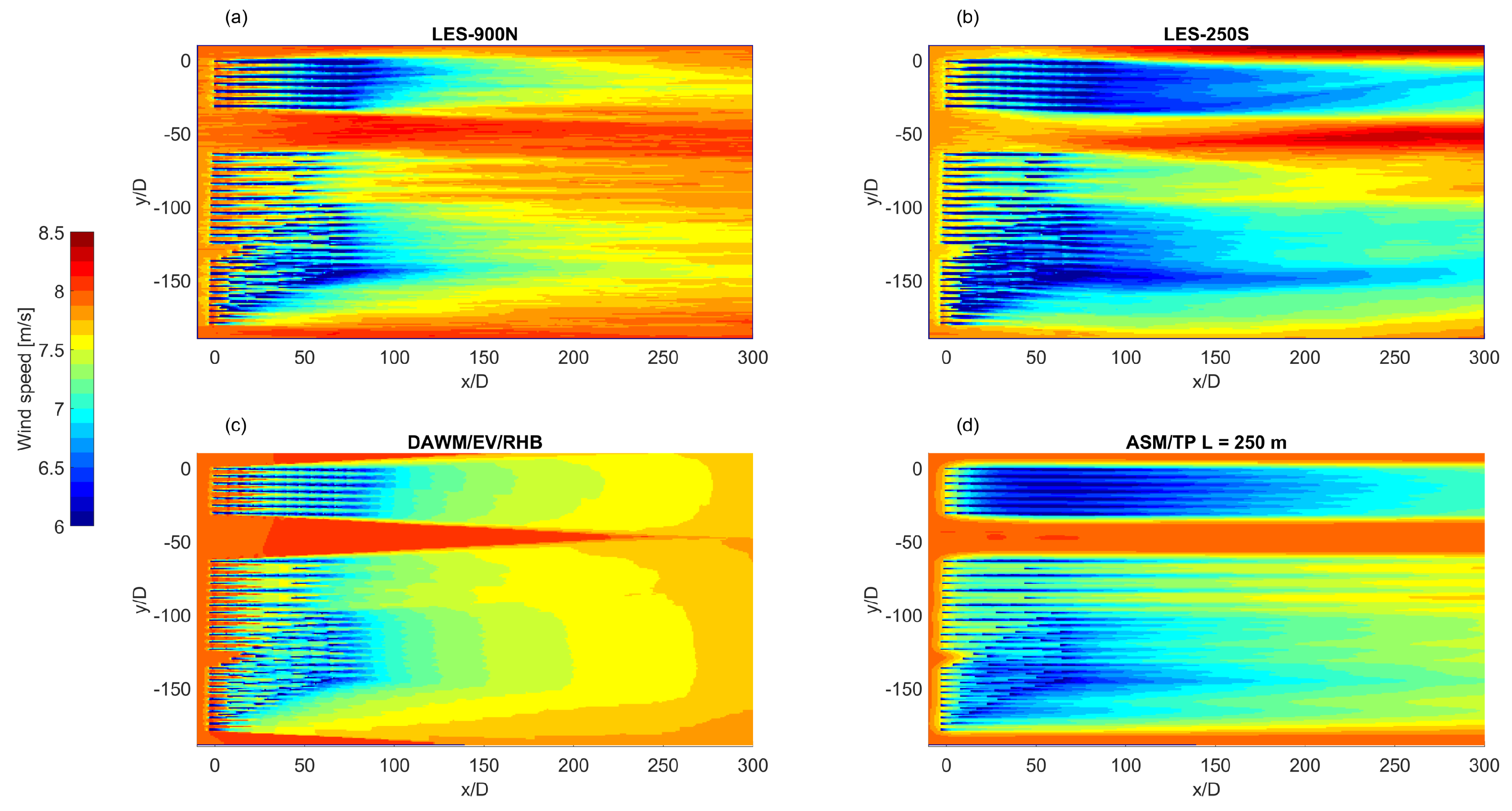 Energies 16 02949 g006