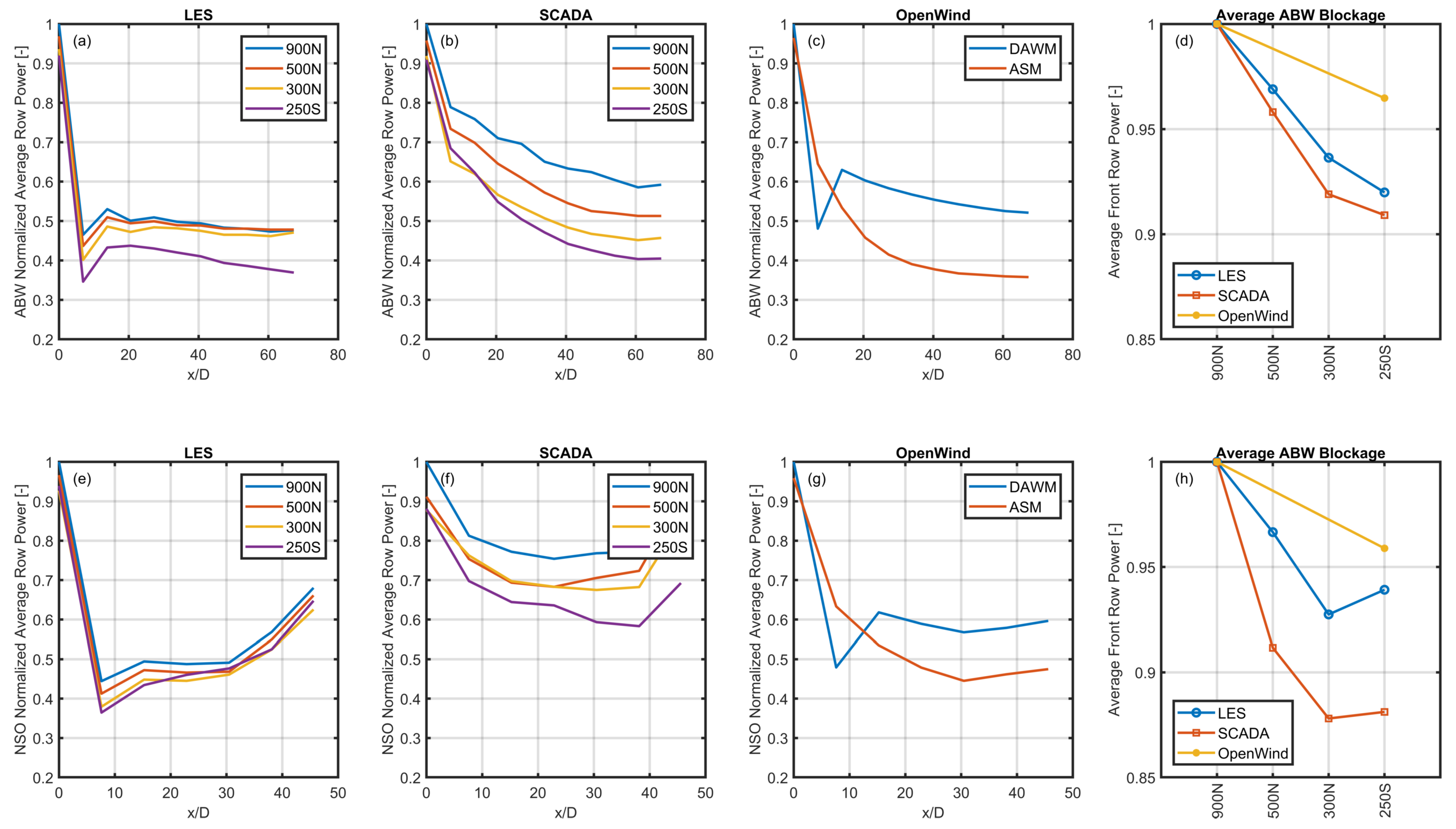 Energies 16 02949 g009