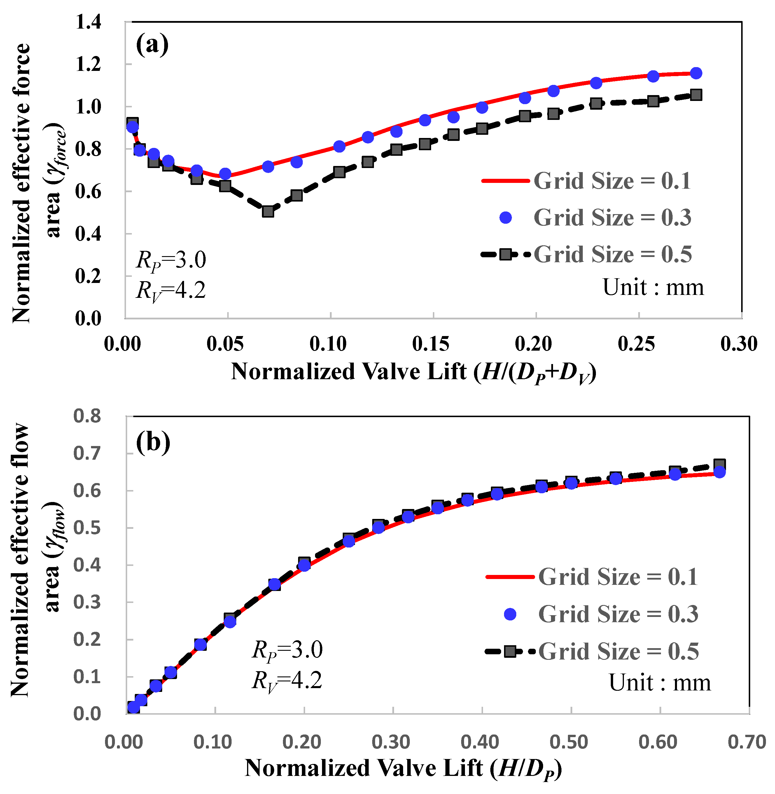 Energies 16 02951 g003 Energies 16 02951 g003