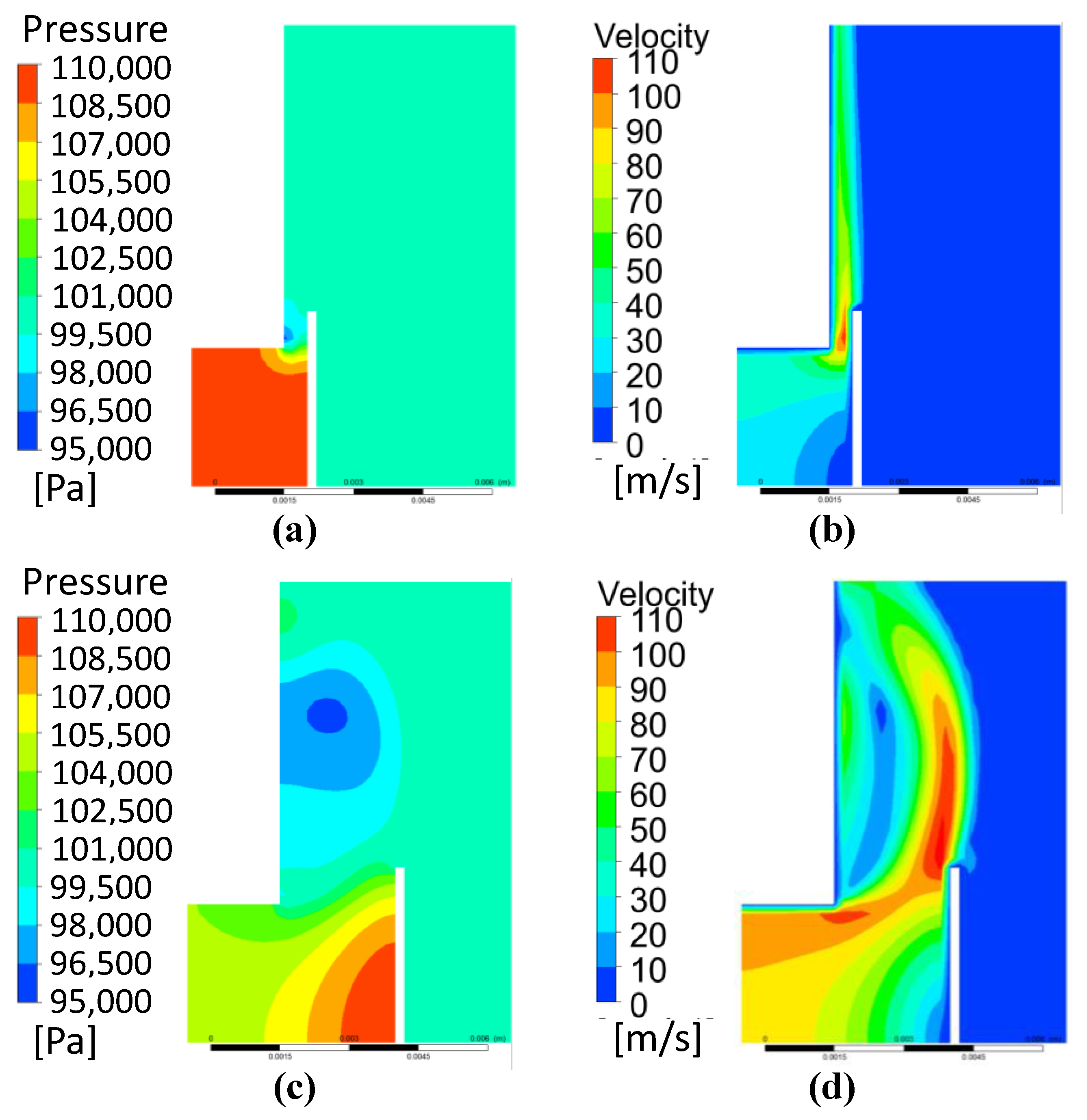 Energies 16 02951 g005 Energies 16 02951 g005