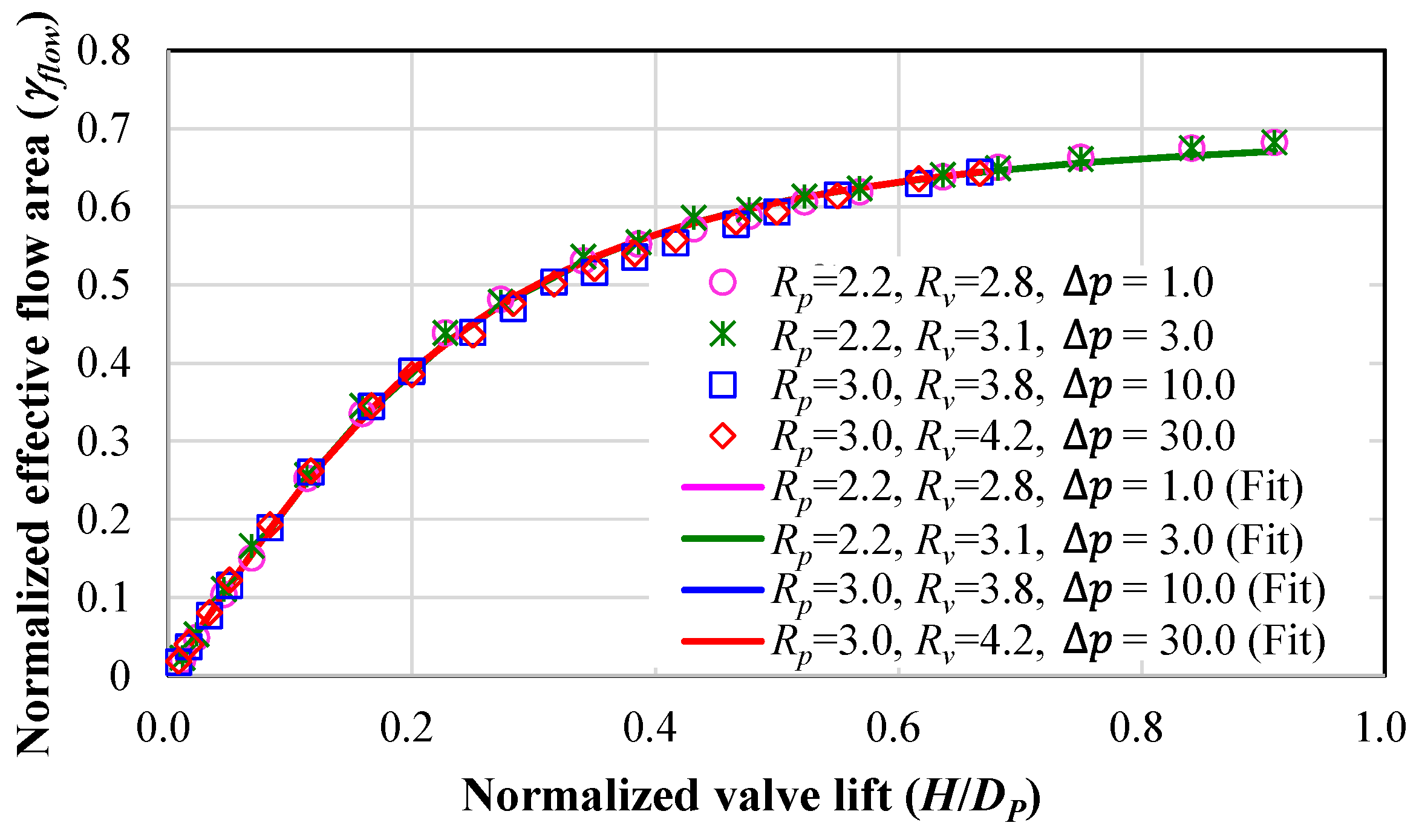 Energies 16 02951 g006 Energies 16 02951 g006