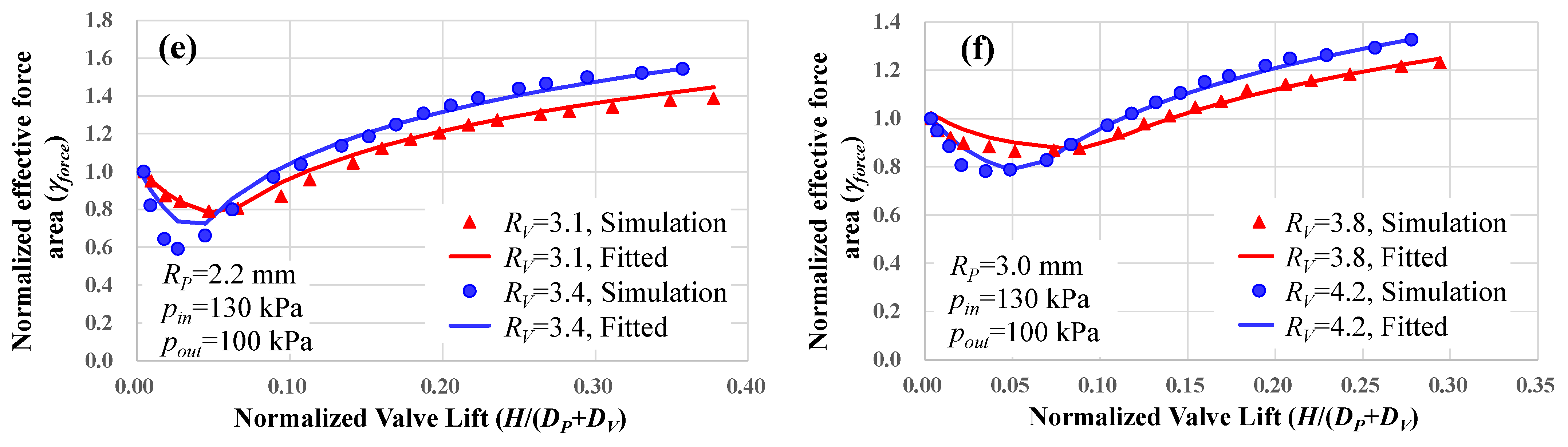 Energies 16 02951 g011b Energies 16 02951 g011b