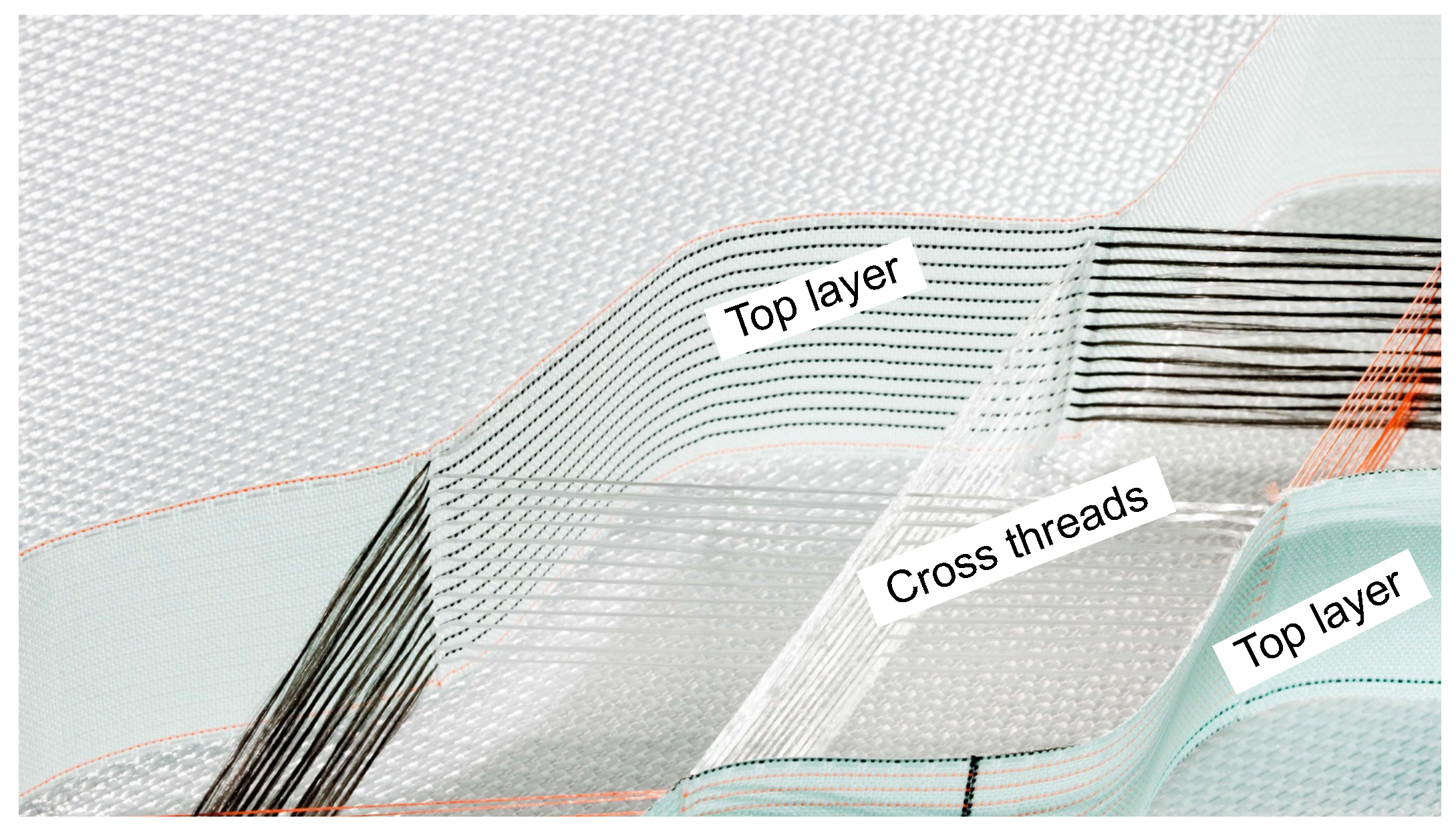 Energies 16 02952 g004