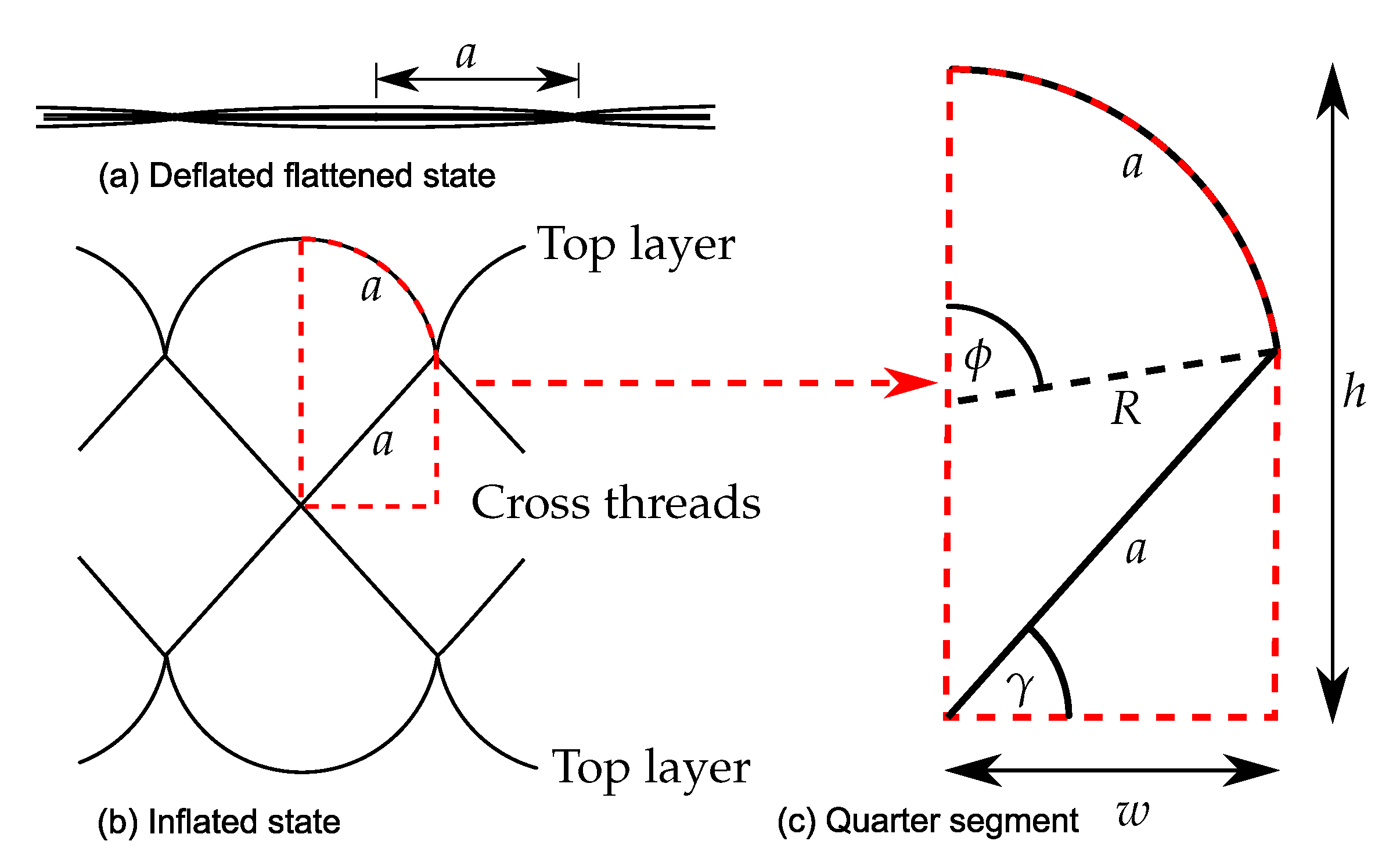 Energies 16 02952 g006