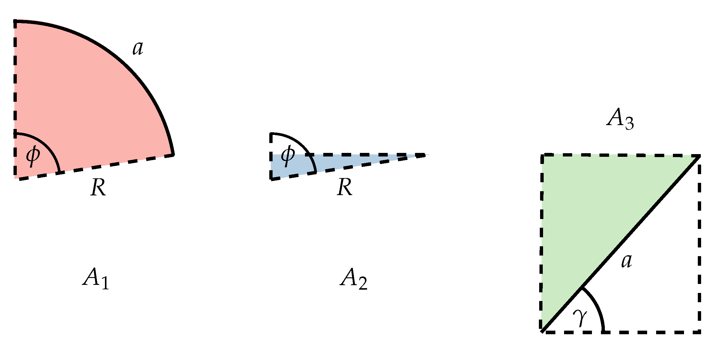 Energies 16 02952 g007